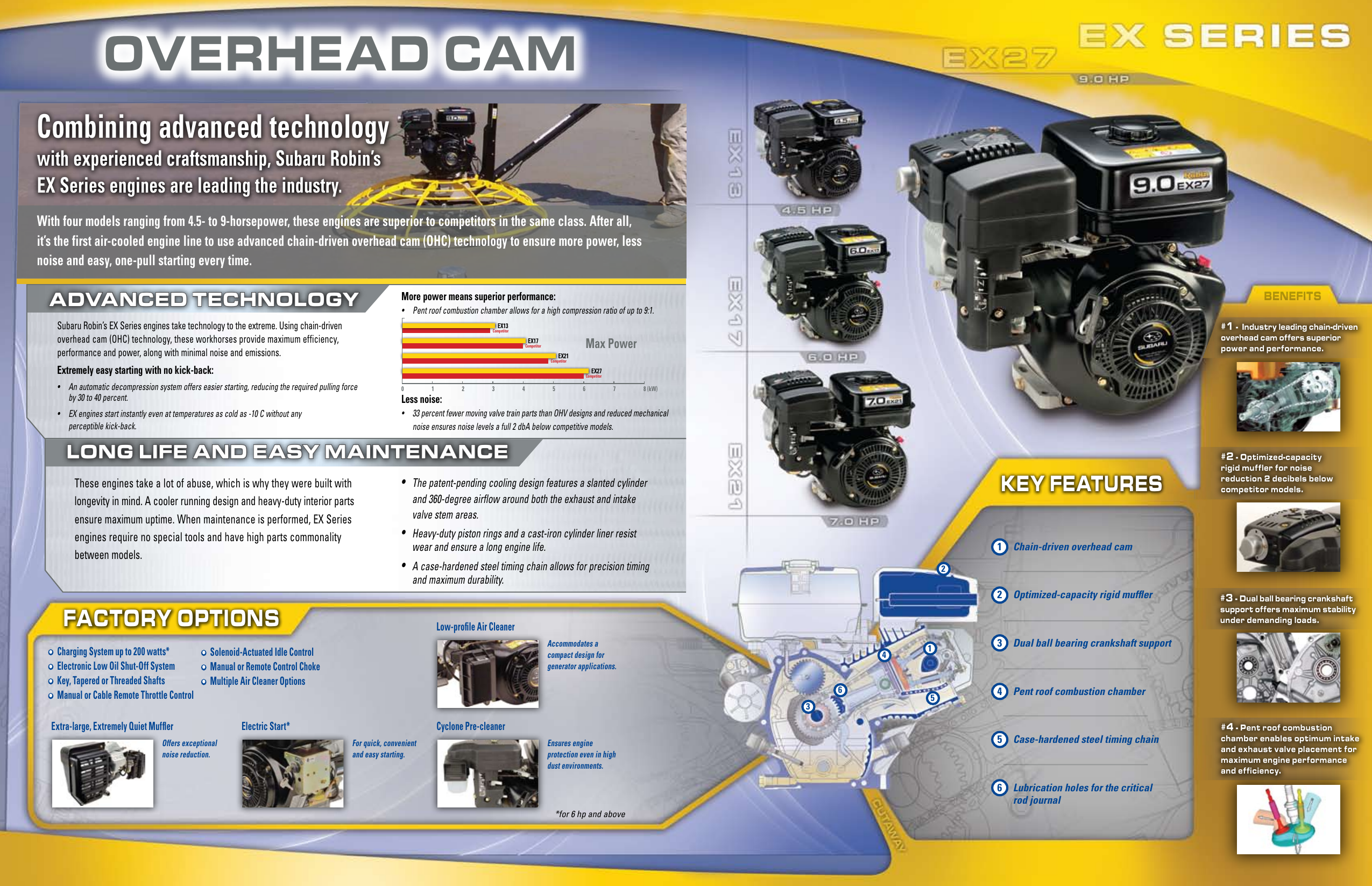Page 3 of 9 - Subaru-Robin-Power-Products Subaru-Robin-Power-Products-Subaru-Ex27-Users-Manual- Subaru-robin-power-products-subaru-ex27-users-manual