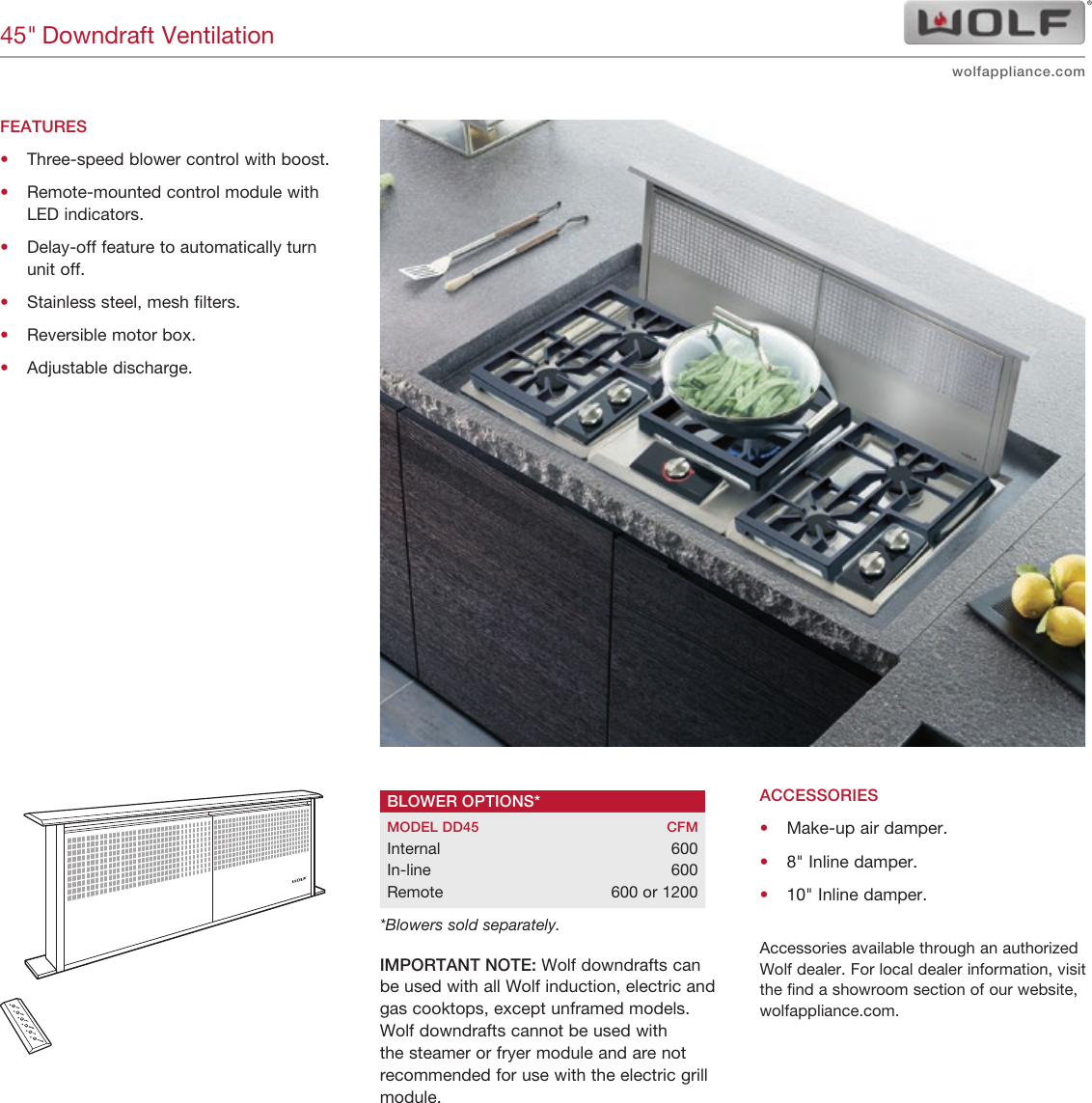 Subzero Wolf 45 Cooktop Downs Quick Reference Guide