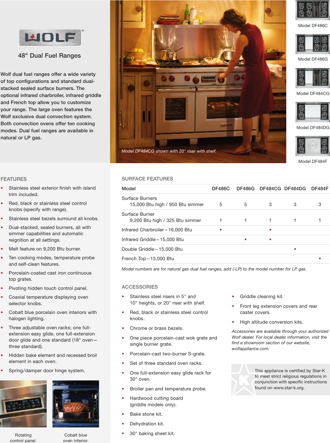 Page 1 of 2 - Subzero-Wolf Subzero-Wolf-48-Dual-Fuel-Range-Quick-Reference-Guide QR_2 Wolf MWD24-2