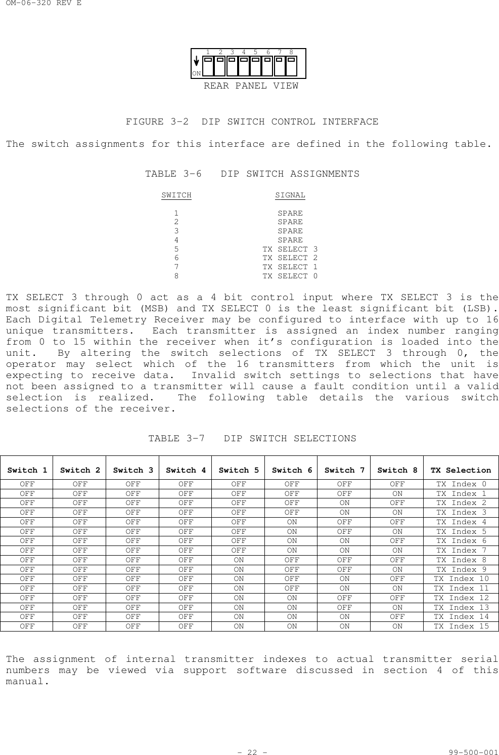 OM-06-320 REV E- 22 - 99-500-001REAR PANEL VIEWON1 2345 678FIGURE 3-2 DIP SWITCH CONTROL INTERFACEThe switch assignments for this interface are defined in the following table.TABLE 3-6 DIP SWITCH ASSIGNMENTSSWITCH SIGNAL1 SPARE2 SPARE3 SPARE4 SPARE5 TX SELECT 36 TX SELECT 27 TX SELECT 18 TX SELECT 0TX SELECT 3 through 0 act as a 4 bit control input where TX SELECT 3 is themost significant bit (MSB) and TX SELECT 0 is the least significant bit (LSB).Each Digital Telemetry Receiver may be configured to interface with up to 16unique transmitters.  Each transmitter is assigned an index number rangingfrom 0 to 15 within the receiver when it&rsquo;s configuration is loaded into theunit.  By altering the switch selections of TX SELECT 3 through 0, theoperator may select which of the 16 transmitters from which the unit isexpecting to receive data.  Invalid switch settings to selections that havenot been assigned to a transmitter will cause a fault condition until a validselection is realized.  The following table details the various switchselections of the receiver.TABLE 3-7 DIP SWITCH SELECTIONSSwitch 1 Switch 2 Switch 3 Switch 4 Switch 5 Switch 6 Switch 7 Switch 8 TX SelectionOFF OFF OFF OFF OFF OFF OFF OFF TX Index 0OFF OFF OFF OFF OFF OFF OFF ON TX Index 1OFF OFF OFF OFF OFF OFF ON OFF TX Index 2OFF OFF OFF OFF OFF OFF ON ON TX Index 3OFF OFF OFF OFF OFF ON OFF OFF TX Index 4OFF OFF OFF OFF OFF ON OFF ON TX Index 5OFF OFF OFF OFF OFF ON ON OFF TX Index 6OFF OFF OFF OFF OFF ON ON ON TX Index 7OFF OFF OFF OFF ON OFF OFF OFF TX Index 8OFF OFF OFF OFF ON OFF OFF ON TX Index 9OFF OFF OFF OFF ON OFF ON OFF TX Index 10OFF OFF OFF OFF ON OFF ON ON TX Index 11OFF OFF OFF OFF ON ON OFF OFF TX Index 12OFF OFF OFF OFF ON ON OFF ON TX Index 13OFF OFF OFF OFF ON ON ON OFF TX Index 14OFF OFF OFF OFF ON ON ON ON TX Index 15The assignment of internal transmitter indexes to actual transmitter serialnumbers may be viewed via support software discussed in section 4 of thismanual.