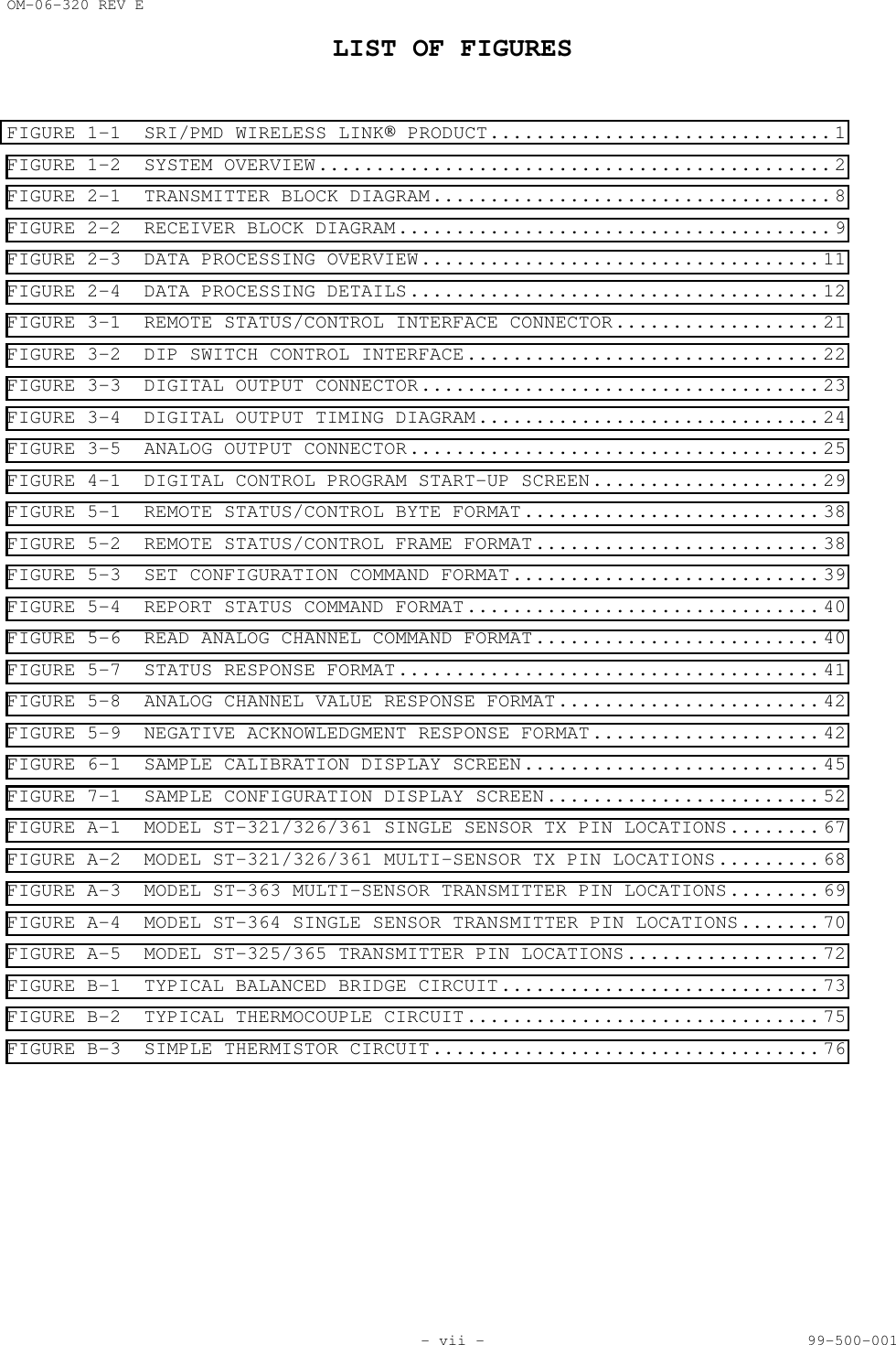 OM-06-320 REV ELIST OF FIGURES- vii - 99-500-001FIGURE 1-1 SRI/PMD WIRELESS LINK PRODUCT.............................. 1FIGURE 1-2 SYSTEM OVERVIEW............................................. 2FIGURE 2-1 TRANSMITTER BLOCK DIAGRAM................................... 8FIGURE 2-2 RECEIVER BLOCK DIAGRAM...................................... 9FIGURE 2-3 DATA PROCESSING OVERVIEW................................... 11FIGURE 2-4 DATA PROCESSING DETAILS.................................... 12FIGURE 3-1 REMOTE STATUS/CONTROL INTERFACE CONNECTOR.................. 21FIGURE 3-2 DIP SWITCH CONTROL INTERFACE............................... 22FIGURE 3-3 DIGITAL OUTPUT CONNECTOR................................... 23FIGURE 3-4 DIGITAL OUTPUT TIMING DIAGRAM.............................. 24FIGURE 3-5 ANALOG OUTPUT CONNECTOR.................................... 25FIGURE 4-1 DIGITAL CONTROL PROGRAM START-UP SCREEN.................... 29FIGURE 5-1 REMOTE STATUS/CONTROL BYTE FORMAT.......................... 38FIGURE 5-2 REMOTE STATUS/CONTROL FRAME FORMAT......................... 38FIGURE 5-3 SET CONFIGURATION COMMAND FORMAT........................... 39FIGURE 5-4 REPORT STATUS COMMAND FORMAT............................... 40FIGURE 5-6 READ ANALOG CHANNEL COMMAND FORMAT......................... 40FIGURE 5-7 STATUS RESPONSE FORMAT..................................... 41FIGURE 5-8 ANALOG CHANNEL VALUE RESPONSE FORMAT....................... 42FIGURE 5-9 NEGATIVE ACKNOWLEDGMENT RESPONSE FORMAT.................... 42FIGURE 6-1 SAMPLE CALIBRATION DISPLAY SCREEN.......................... 45FIGURE 7-1 SAMPLE CONFIGURATION DISPLAY SCREEN........................ 52FIGURE A-1 MODEL ST-321/326/361 SINGLE SENSOR TX PIN LOCATIONS........ 67FIGURE A-2 MODEL ST-321/326/361 MULTI-SENSOR TX PIN LOCATIONS......... 68FIGURE A-3 MODEL ST-363 MULTI-SENSOR TRANSMITTER PIN LOCATIONS........ 69FIGURE A-4 MODEL ST-364 SINGLE SENSOR TRANSMITTER PIN LOCATIONS....... 70FIGURE A-5 MODEL ST-325/365 TRANSMITTER PIN LOCATIONS................. 72FIGURE B-1 TYPICAL BALANCED BRIDGE CIRCUIT............................ 73FIGURE B-2 TYPICAL THERMOCOUPLE CIRCUIT............................... 75FIGURE B-3 SIMPLE THERMISTOR CIRCUIT.................................. 76