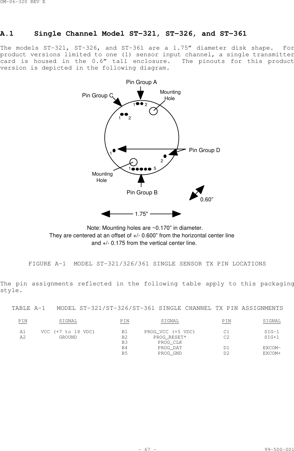 OM-06-320 REV E- 67 - 99-500-001A.1 Single Channel Model ST-321, ST-326, and ST-361The models ST-321, ST-326, and ST-361 are a 1.75&rdquo; diameter disk shape.  Forproduct versions limited to one (1) sensor input channel, a single transmittercard is housed in the 0.6&rdquo; tall enclosure.  The pinouts for this productversion is depicted in the following diagram.Pin Group DPin Group B15121Pin Group C21.75"0.60&rdquo;MountingHoleMountingHolePin Group A12Note: Mounting holes are ~0.170&rdquo; in diameter.They are centered at an offset of +/- 0.600&rdquo; from the horizontal center lineand +/- 0.175 from the vertical center line.FIGURE A-1 MODEL ST-321/326/361 SINGLE SENSOR TX PIN LOCATIONSThe pin assignments reflected in the following table apply to this packagingstyle.TABLE A-1 MODEL ST-321/ST-326/ST-361 SINGLE CHANNEL TX PIN ASSIGNMENTSPIN SIGNAL PIN SIGNAL PIN SIGNALA1 VCC (+7 to 18 VDC) B1 PROG_VCC (+5 VDC)  C1 SIG-1A2 GROUND B2 PROG_RESET* C2 SIG+1B3 PROG_CLK B4 PROG_DAT D1 EXCOM-B5 PROG_GND D2 EXCOM+