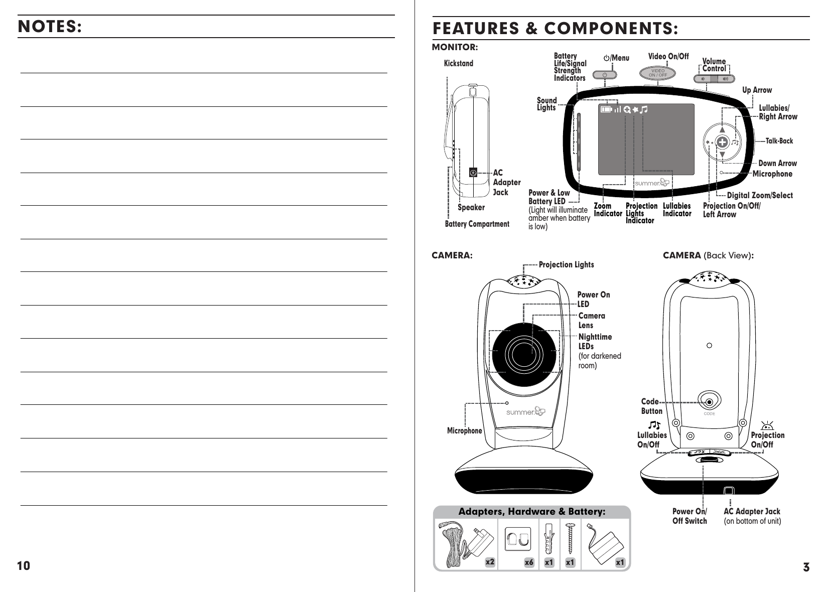 x1 x1x1x6x2Adapters, Hardware &amp; Battery:FEATURES &amp; COMPONENTS:MONITOR:CAMERA (Back View):CAMERA:3CodeButtonAC Adapter Jack(on bottom of unit)Power On/Off SwitchLullabiesOn/OffProjectionOn/OffCameraLensMicrophoneNighttimeLEDs(for darkenedroom)Projection LightsPower OnLED/MenuPower &amp; LowBattery LED(Light will illuminateamber when batteryis low)VolumeControlSoundLightsVideo On/OffBattery Life/Signal Strength IndicatorsProjection On/Off/Left ArrowLullabies/Right ArrowUp ArrowDown ArrowMicrophoneDigital Zoom/SelectTalk-BackSpeakerBattery CompartmentKickstandAC Adapter JackZoomIndicator ProjectionLightsIndicator LullabiesIndicatorNOTES:10