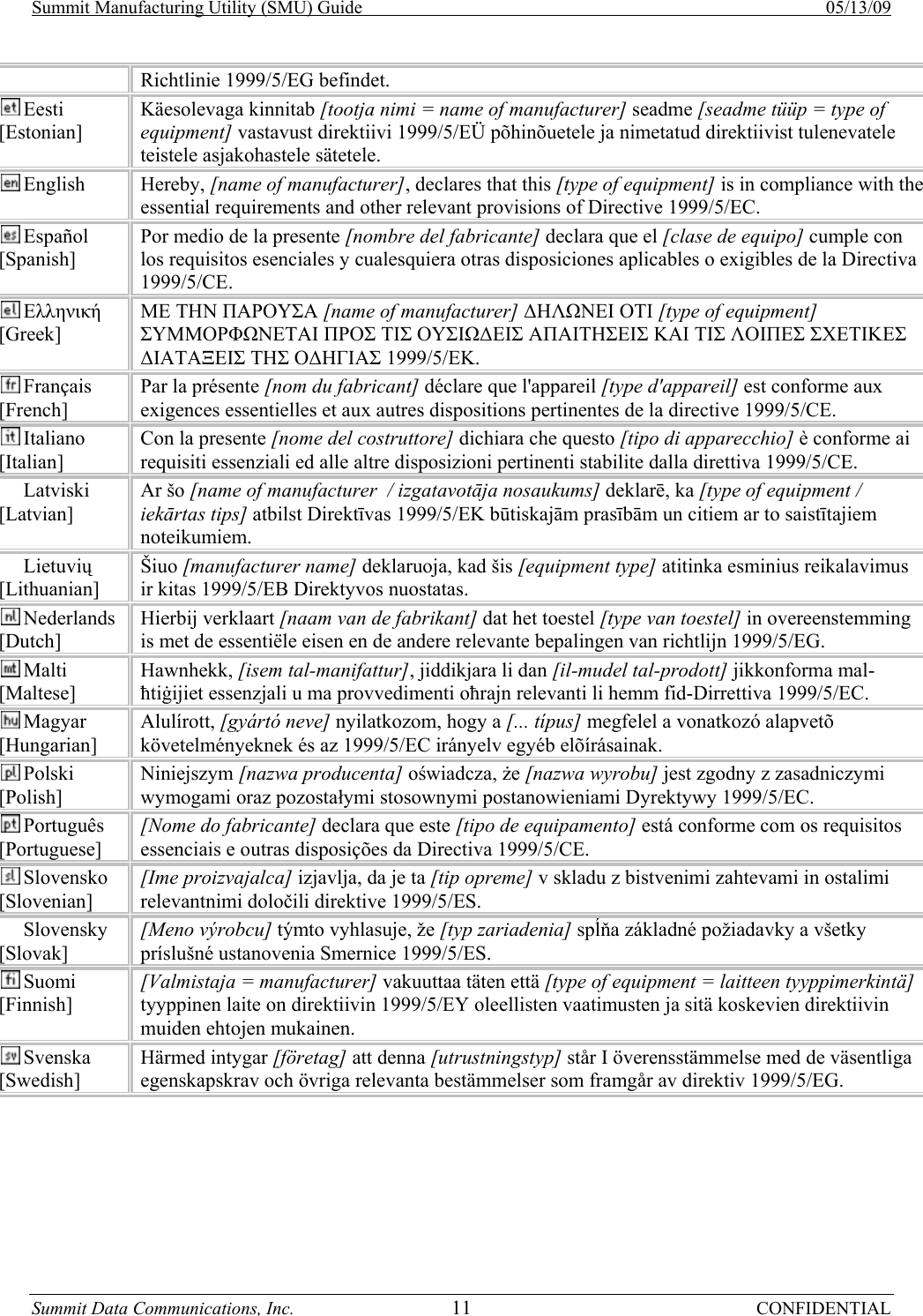 Summit Manufacturing Utility (SMU) Guide    05/13/09 Summit Data Communications, Inc.  11 CONFIDENTIAL Richtlinie 1999/5/EG befindet. Eesti [Estonian] Käesolevaga kinnitab [tootja nimi = name of manufacturer] seadme [seadme tüüp = type of equipment] vastavust direktiivi 1999/5/EÜ põhinõuetele ja nimetatud direktiivist tulenevatele teistele asjakohastele sätetele. English Hereby, [name of manufacturer], declares that this [type of equipment] is in compliance with the essential requirements and other relevant provisions of Directive 1999/5/EC. Español [Spanish] Por medio de la presente [nombre del fabricante] declara que el [clase de equipo] cumple con los requisitos esenciales y cualesquiera otras disposiciones aplicables o exigibles de la Directiva 1999/5/CE. Ελληνική [Greek] ΜΕ ΤΗΝ ΠΑΡΟΥΣΑ [name of manufacturer] ΔΗΛΩΝΕΙ ΟΤΙ [type of equipment] ΣΥΜΜΟΡΦΩΝΕΤΑΙ ΠΡΟΣ ΤΙΣ ΟΥΣΙΩΔΕΙΣ ΑΠΑΙΤΗΣΕΙΣ ΚΑΙ ΤΙΣ ΛΟΙΠΕΣ ΣΧΕΤΙΚΕΣ ΔΙΑΤΑΞΕΙΣ ΤΗΣ ΟΔΗΓΙΑΣ 1999/5/ΕΚ. Français [French] Par la présente [nom du fabricant] déclare que l&apos;appareil [type d&apos;appareil] est conforme aux exigences essentielles et aux autres dispositions pertinentes de la directive 1999/5/CE. Italiano [Italian] Con la presente [nome del costruttore] dichiara che questo [tipo di apparecchio] è conforme ai requisiti essenziali ed alle altre disposizioni pertinenti stabilite dalla direttiva 1999/5/CE. Latviski [Latvian] Ar šo [name of manufacturer  / izgatavotāja nosaukums] deklarē, ka [type of equipment / iekārtas tips] atbilst Direktīvas 1999/5/EK būtiskajām prasībām un citiem ar to saistītajiem noteikumiem. Lietuvių [Lithuanian]  Šiuo [manufacturer name] deklaruoja, kad šis [equipment type] atitinka esminius reikalavimus ir kitas 1999/5/EB Direktyvos nuostatas. Nederlands [Dutch] Hierbij verklaart [naam van de fabrikant] dat het toestel [type van toestel] in overeenstemming is met de essentiële eisen en de andere relevante bepalingen van richtlijn 1999/5/EG. Malti [Maltese] Hawnhekk, [isem tal-manifattur], jiddikjara li dan [il-mudel tal-prodott] jikkonforma mal-ħtiġijiet essenzjali u ma provvedimenti oħrajn relevanti li hemm fid-Dirrettiva 1999/5/EC. Magyar [Hungarian] Alulírott, [gyártó neve] nyilatkozom, hogy a [... típus] megfelel a vonatkozó alapvetõ követelményeknek és az 1999/5/EC irányelv egyéb elõírásainak. Polski [Polish] Niniejszym [nazwa producenta] oświadcza, że [nazwa wyrobu] jest zgodny z zasadniczymi wymogami oraz pozostałymi stosownymi postanowieniami Dyrektywy 1999/5/EC. Português [Portuguese] [Nome do fabricante] declara que este [tipo de equipamento] está conforme com os requisitos essenciais e outras disposições da Directiva 1999/5/CE. Slovensko [Slovenian] [Ime proizvajalca] izjavlja, da je ta [tip opreme] v skladu z bistvenimi zahtevami in ostalimi relevantnimi določili direktive 1999/5/ES. Slovensky [Slovak] [Meno výrobcu] týmto vyhlasuje, že [typ zariadenia] spĺňa základné požiadavky a všetky príslušné ustanovenia Smernice 1999/5/ES. Suomi [Finnish] [Valmistaja = manufacturer] vakuuttaa täten että [type of equipment = laitteen tyyppimerkintä] tyyppinen laite on direktiivin 1999/5/EY oleellisten vaatimusten ja sitä koskevien direktiivin muiden ehtojen mukainen. Svenska [Swedish] Härmed intygar [företag] att denna [utrustningstyp] står I överensstämmelse med de väsentliga egenskapskrav och övriga relevanta bestämmelser som framgår av direktiv 1999/5/EG.    