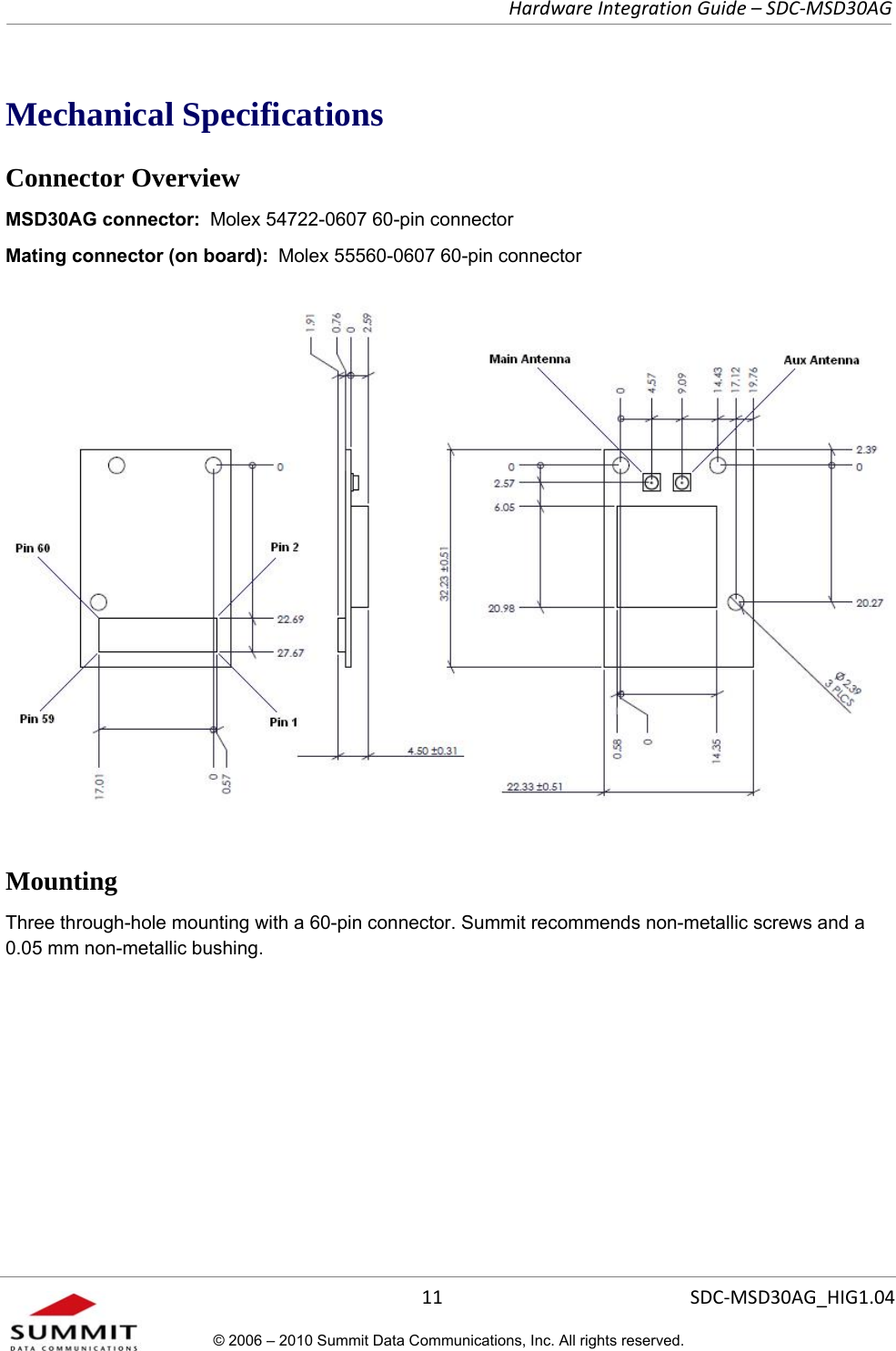   Hardware Integration Guide – SDC-MSD30AG       11  SDC-MSD30AG_HIG1.04© 2006 – 2010 Summit Data Communications, Inc. All rights reserved.  Mechanical Specifications Connector Overview MSD30AG connector:  Molex 54722-0607 60-pin connector Mating connector (on board):  Molex 55560-0607 60-pin connector    Mounting Three through-hole mounting with a 60-pin connector. Summit recommends non-metallic screws and a 0.05 mm non-metallic bushing. 