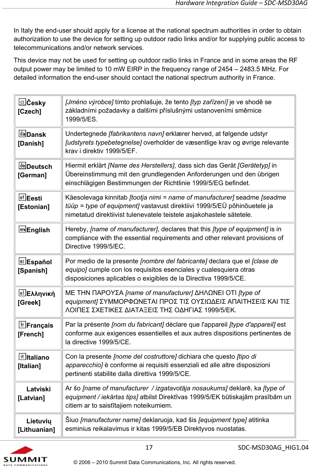   Hardware Integration Guide – SDC-MSD30AG       17  SDC-MSD30AG_HIG1.04© 2006 – 2010 Summit Data Communications, Inc. All rights reserved.  In Italy the end-user should apply for a license at the national spectrum authorities in order to obtain authorization to use the device for setting up outdoor radio links and/or for supplying public access to telecommunications and/or network services. This device may not be used for setting up outdoor radio links in France and in some areas the RF output power may be limited to 10 mW EIRP in the frequency range of 2454 – 2483.5 MHz. For detailed information the end-user should contact the national spectrum authority in France.     Česky [Czech] [Jméno výrobce] tímto prohlašuje, že tento [typ zařízení] je ve shodě se základními požadavky a dalšími příslušnými ustanoveními směrnice 1999/5/ES. Dansk [Danish] Undertegnede [fabrikantens navn] erklærer herved, at følgende udstyr [udstyrets typebetegnelse] overholder de væsentlige krav og øvrige relevante krav i direktiv 1999/5/EF. Deutsch [German] Hiermit erklärt [Name des Herstellers], dass sich das Gerät [Gerätetyp] in Übereinstimmung mit den grundlegenden Anforderungen und den übrigen einschlägigen Bestimmungen der Richtlinie 1999/5/EG befindet. Eesti [Estonian] Käesolevaga kinnitab [tootja nimi = name of manufacturer] seadme [seadme tüüp = type of equipment] vastavust direktiivi 1999/5/EÜ põhinõuetele ja nimetatud direktiivist tulenevatele teistele asjakohastele sätetele. English  Hereby, [name of manufacturer], declares that this [type of equipment] is in compliance with the essential requirements and other relevant provisions of Directive 1999/5/EC. Español [Spanish] Por medio de la presente [nombre del fabricante] declara que el [clase de equipo] cumple con los requisitos esenciales y cualesquiera otras disposiciones aplicables o exigibles de la Directiva 1999/5/CE. Ελληνική [Greek] ΜΕ ΤΗΝ ΠΑΡΟΥΣΑ [name of manufacturer] ΔΗΛΩΝΕΙ ΟΤΙ [type of equipment] ΣΥΜΜΟΡΦΩΝΕΤΑΙ ΠΡΟΣ ΤΙΣ ΟΥΣΙΩΔΕΙΣ ΑΠΑΙΤΗΣΕΙΣ ΚΑΙ ΤΙΣ ΛΟΙΠΕΣ ΣΧΕΤΙΚΕΣ ΔΙΑΤΑΞΕΙΣ ΤΗΣ ΟΔΗΓΙΑΣ 1999/5/ΕΚ. Français [French] Par la présente [nom du fabricant] déclare que l&apos;appareil [type d&apos;appareil] est conforme aux exigences essentielles et aux autres dispositions pertinentes de la directive 1999/5/CE. Italiano [Italian] Con la presente [nome del costruttore] dichiara che questo [tipo di apparecchio] è conforme ai requisiti essenziali ed alle altre disposizioni pertinenti stabilite dalla direttiva 1999/5/CE. Latviski [Latvian] Ar šo [name of manufacturer  / izgatavotāja nosaukums] deklarē, ka [type of equipment / iekārtas tips] atbilst Direktīvas 1999/5/EK būtiskajām prasībām un citiem ar to saistītajiem noteikumiem. Lietuvių [Lithuanian]  Šiuo [manufacturer name] deklaruoja, kad šis [equipment type] atitinka esminius reikalavimus ir kitas 1999/5/EB Direktyvos nuostatas. 