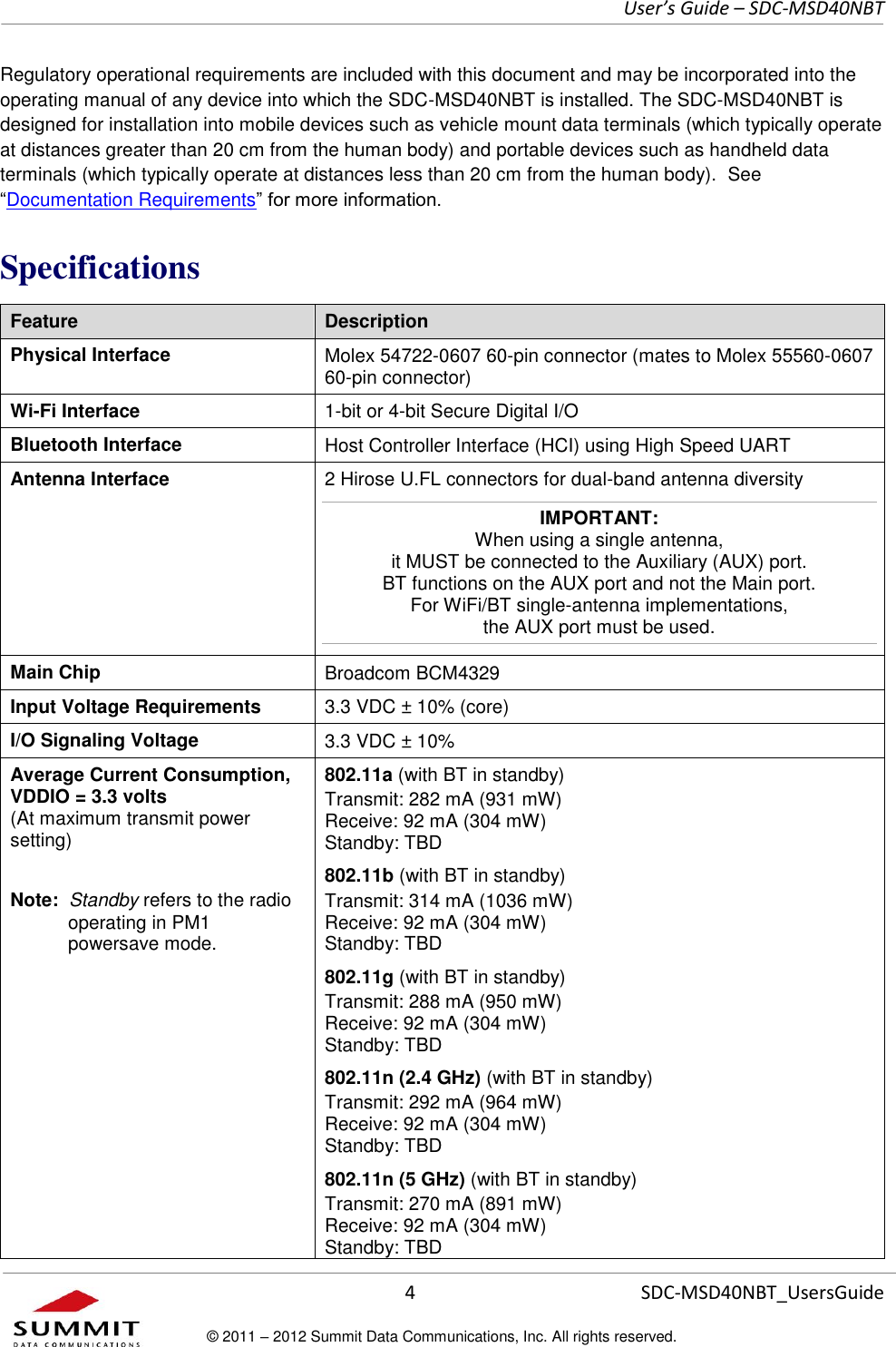     User’s Guide – SDC-MSD40NBT  4   SDC-MSD40NBT_UsersGuide © 2011 – 2012 Summit Data Communications, Inc. All rights reserved.  Regulatory operational requirements are included with this document and may be incorporated into the operating manual of any device into which the SDC-MSD40NBT is installed. The SDC-MSD40NBT is designed for installation into mobile devices such as vehicle mount data terminals (which typically operate at distances greater than 20 cm from the human body) and portable devices such as handheld data terminals (which typically operate at distances less than 20 cm from the human body).  See “Documentation Requirements” for more information. Specifications Feature Description Physical Interface Molex 54722-0607 60-pin connector (mates to Molex 55560-0607 60-pin connector) Wi-Fi Interface 1-bit or 4-bit Secure Digital I/O  Bluetooth Interface Host Controller Interface (HCI) using High Speed UART Antenna Interface 2 Hirose U.FL connectors for dual-band antenna diversity IMPORTANT:  When using a single antenna,  it MUST be connected to the Auxiliary (AUX) port.  BT functions on the AUX port and not the Main port.  For WiFi/BT single-antenna implementations,  the AUX port must be used. Main Chip Broadcom BCM4329 Input Voltage Requirements 3.3 VDC ± 10% (core) I/O Signaling Voltage 3.3 VDC ± 10% Average Current Consumption, VDDIO = 3.3 volts (At maximum transmit power setting)  Note:  Standby refers to the radio operating in PM1 powersave mode.  802.11a (with BT in standby) Transmit: 282 mA (931 mW) Receive: 92 mA (304 mW) Standby: TBD 802.11b (with BT in standby) Transmit: 314 mA (1036 mW) Receive: 92 mA (304 mW) Standby: TBD 802.11g (with BT in standby) Transmit: 288 mA (950 mW) Receive: 92 mA (304 mW) Standby: TBD 802.11n (2.4 GHz) (with BT in standby) Transmit: 292 mA (964 mW) Receive: 92 mA (304 mW) Standby: TBD 802.11n (5 GHz) (with BT in standby) Transmit: 270 mA (891 mW) Receive: 92 mA (304 mW) Standby: TBD 