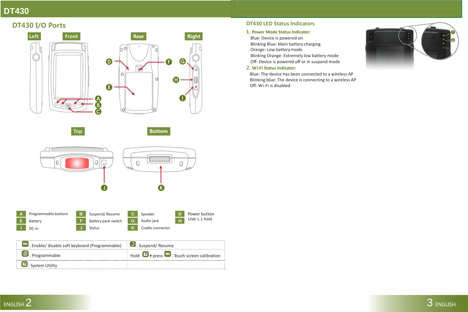 DT430  DT430I/OPorts.LeftFrontRearRight TopBottom   A  ProgrammablebuttonsBSuspend/ResumeCSpeakerDPower buttonE  BatteryFBatterypackswitchGAudiojackHUSB1.1hostI  DC‐inJStylusKCradleconnector   :Enable/disablesoftkeyboard(Programmable):Suspend/Resume:ProgrammableHold+press :To u c h screencalibration:SystemUtility  DT430LEDStatusIndicators 1.PowerModeStatusIndicator:Blue:DeviceispoweredonBlinkingBlue:MainbatterychargingOrange:LowbatterymodeBlinkingOrange:ExtremelylowbatterymodeOﬀ:Deviceispoweredoﬀorinsuspendmode2.Wi‐FiStatusIndicator:Blue:ThedevicehasbeenconnectedtoawirelessAPBlinkingblue:ThedeviceisconnectingtoawirelessAPOﬀ:Wi‐Fiisdisabled ENGLISH2 3ENGLISH  