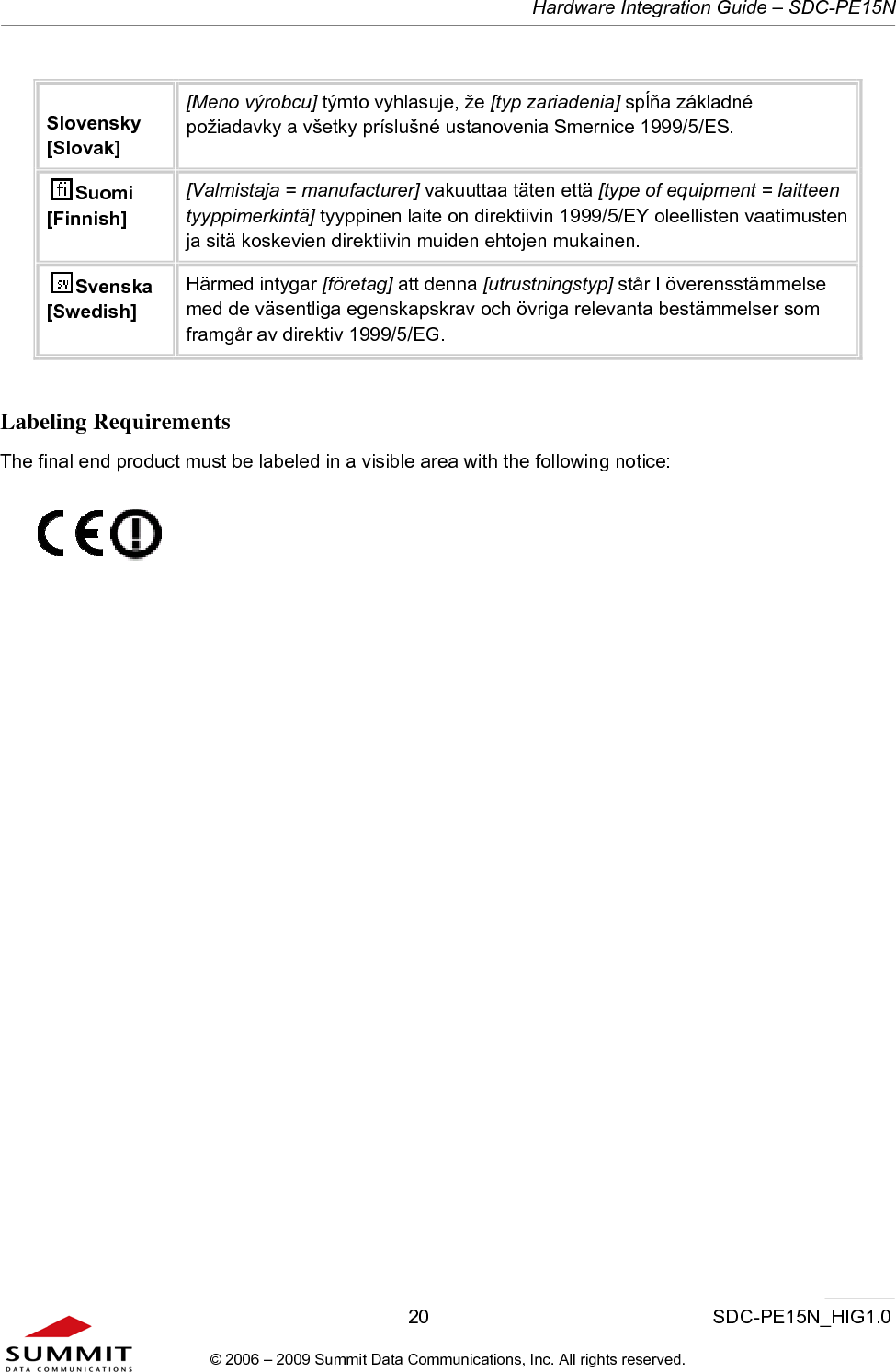   Hardware Integration Guide – SDC-PE15N       20                  SDC-PE15N_HIG1.0 © 2006 – 2009 Summit Data Communications, Inc. All rights reserved.  Slovensky [Slovak] [Meno výrobcu] týmto vyhlasuje, že [typ zariadenia] spĺňa základné požiadavky a všetky príslušné ustanovenia Smernice 1999/5/ES. Suomi [Finnish] [Valmistaja = manufacturer] vakuuttaa täten että [type of equipment = laitteen tyyppimerkintä] tyyppinen laite on direktiivin 1999/5/EY oleellisten vaatimusten ja sitä koskevien direktiivin muiden ehtojen mukainen. Svenska [Swedish] Härmed intygar [företag] att denna [utrustningstyp] står I överensstämmelse med de väsentliga egenskapskrav och övriga relevanta bestämmelser som framgår av direktiv 1999/5/EG.  Labeling Requirements The final end product must be labeled in a visible area with the following notice:   