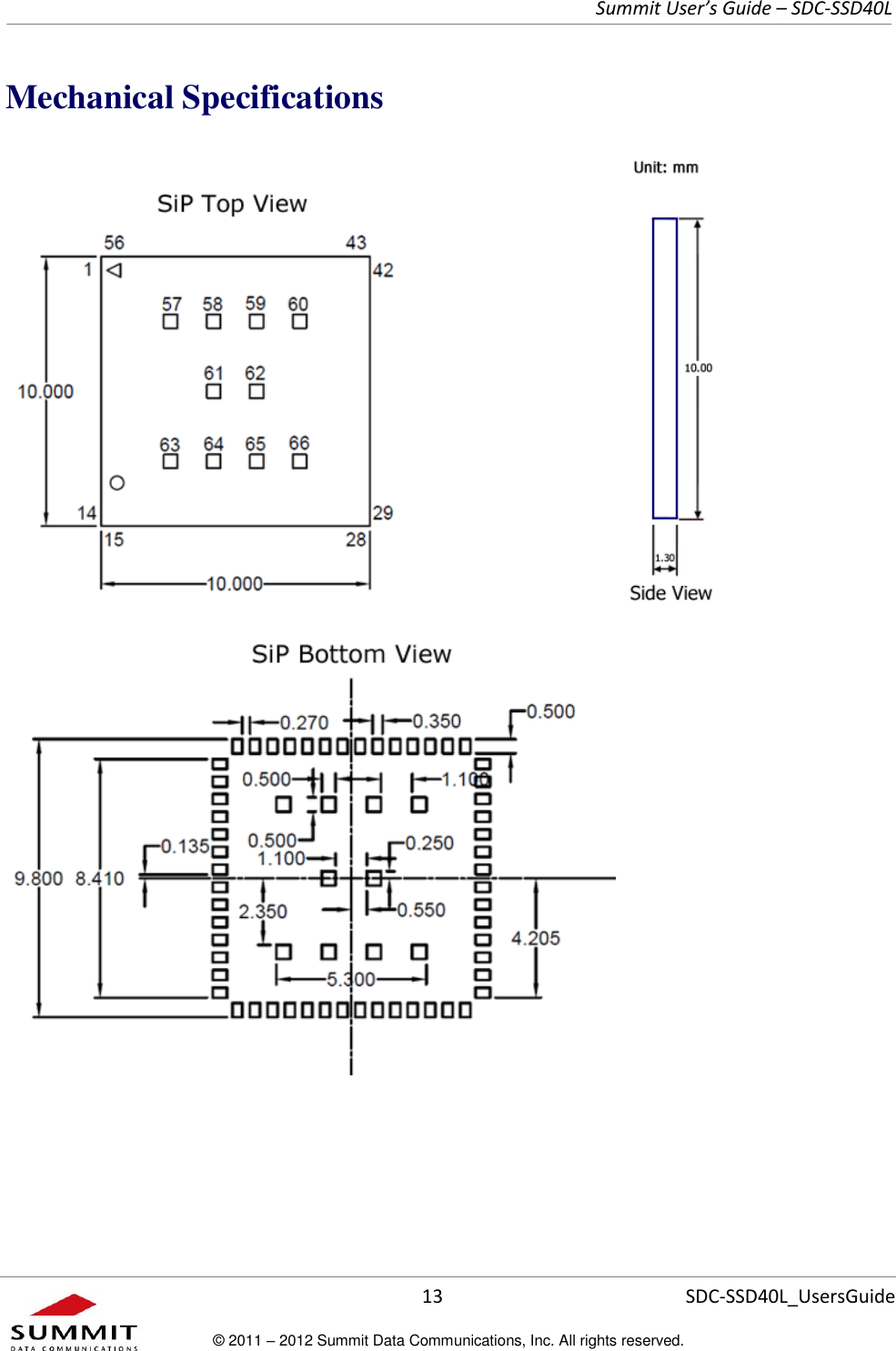     Summit User’s Guide – SDC-SSD40L      13 SDC-SSD40L_UsersGuide © 2011 – 2012 Summit Data Communications, Inc. All rights reserved.  Mechanical Specifications                                                                                                       