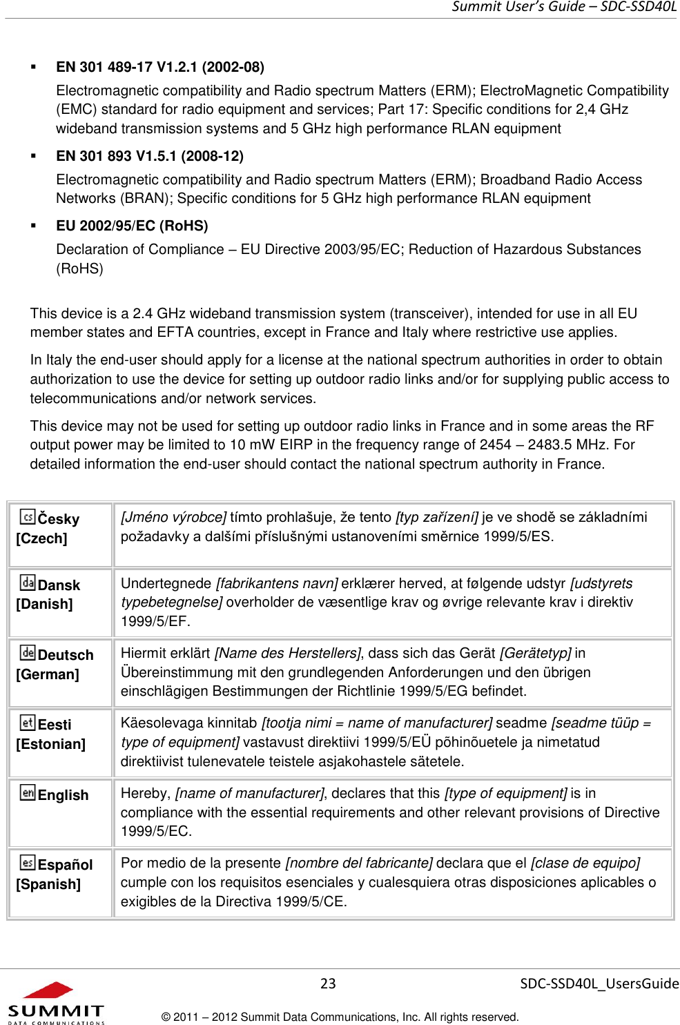     Summit User’s Guide – SDC-SSD40L      23 SDC-SSD40L_UsersGuide © 2011 – 2012 Summit Data Communications, Inc. All rights reserved.   EN 301 489-17 V1.2.1 (2002-08)  Electromagnetic compatibility and Radio spectrum Matters (ERM); ElectroMagnetic Compatibility (EMC) standard for radio equipment and services; Part 17: Specific conditions for 2,4 GHz wideband transmission systems and 5 GHz high performance RLAN equipment  EN 301 893 V1.5.1 (2008-12) Electromagnetic compatibility and Radio spectrum Matters (ERM); Broadband Radio Access Networks (BRAN); Specific conditions for 5 GHz high performance RLAN equipment  EU 2002/95/EC (RoHS)  Declaration of Compliance – EU Directive 2003/95/EC; Reduction of Hazardous Substances (RoHS) This device is a 2.4 GHz wideband transmission system (transceiver), intended for use in all EU member states and EFTA countries, except in France and Italy where restrictive use applies. In Italy the end-user should apply for a license at the national spectrum authorities in order to obtain authorization to use the device for setting up outdoor radio links and/or for supplying public access to telecommunications and/or network services. This device may not be used for setting up outdoor radio links in France and in some areas the RF output power may be limited to 10 mW EIRP in the frequency range of 2454 – 2483.5 MHz. For detailed information the end-user should contact the national spectrum authority in France.     Česky [Czech] [Jméno výrobce] tímto prohlašuje, že tento [typ zařízení] je ve shodě se základními požadavky a dalšími příslušnými ustanoveními směrnice 1999/5/ES. Dansk [Danish] Undertegnede [fabrikantens navn] erklærer herved, at følgende udstyr [udstyrets typebetegnelse] overholder de væsentlige krav og øvrige relevante krav i direktiv 1999/5/EF. Deutsch [German] Hiermit erklärt [Name des Herstellers], dass sich das Gerät [Gerätetyp] in Übereinstimmung mit den grundlegenden Anforderungen und den übrigen einschlägigen Bestimmungen der Richtlinie 1999/5/EG befindet. Eesti [Estonian] Käesolevaga kinnitab [tootja nimi = name of manufacturer] seadme [seadme tüüp = type of equipment] vastavust direktiivi 1999/5/EÜ põhinõuetele ja nimetatud direktiivist tulenevatele teistele asjakohastele sätetele. English Hereby, [name of manufacturer], declares that this [type of equipment] is in compliance with the essential requirements and other relevant provisions of Directive 1999/5/EC. Español [Spanish] Por medio de la presente [nombre del fabricante] declara que el [clase de equipo] cumple con los requisitos esenciales y cualesquiera otras disposiciones aplicables o exigibles de la Directiva 1999/5/CE. 