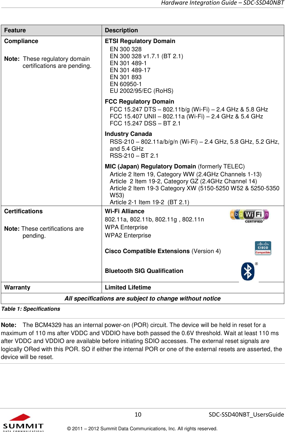     Hardware Integration Guide – SDC-SSD40NBT      10 SDC-SSD40NBT_UsersGuide © 2011 – 2012 Summit Data Communications, Inc. All rights reserved.  Feature Description Compliance  Note:  These regulatory domain certifications are pending. ETSI Regulatory Domain  EN 300 328  EN 300 328 v1.7.1 (BT 2.1) EN 301 489-1 EN 301 489-17 EN 301 893 EN 60950-1 EU 2002/95/EC (RoHS) FCC Regulatory Domain FCC 15.247 DTS – 802.11b/g (Wi-Fi) – 2.4 GHz &amp; 5.8 GHz FCC 15.407 UNII – 802.11a (Wi-Fi) – 2.4 GHz &amp; 5.4 GHz FCC 15.247 DSS – BT 2.1  Industry Canada  RSS-210 – 802.11a/b/g/n (Wi-Fi) – 2.4 GHz, 5.8 GHz, 5.2 GHz, and 5.4 GHz RSS-210 – BT 2.1  MIC (Japan) Regulatory Domain (formerly TELEC) Article 2 Item 19, Category WW (2.4GHz Channels 1-13) Article  2 Item 19-2, Category GZ (2.4GHz Channel 14) Article 2 Item 19-3 Category XW (5150-5250 W52 &amp; 5250-5350 W53) Article 2-1 Item 19-2  (BT 2.1) Certifications  Note: These certifications are pending. Wi-Fi Alliance  802.11a, 802.11b, 802.11g , 802.11n WPA Enterprise  WPA2 Enterprise   Cisco Compatible Extensions (Version 4)  Bluetooth SIG Qualification Warranty Limited Lifetime All specifications are subject to change without notice Table 1: Specifications Note:  The BCM4329 has an internal power-on (POR) circuit. The device will be held in reset for a maximum of 110 ms after VDDC and VDDIO have both passed the 0.6V threshold. Wait at least 110 ms after VDDC and VDDIO are available before initiating SDIO accesses. The external reset signals are logically ORed with this POR. SO if either the internal POR or one of the external resets are asserted, the device will be reset.   