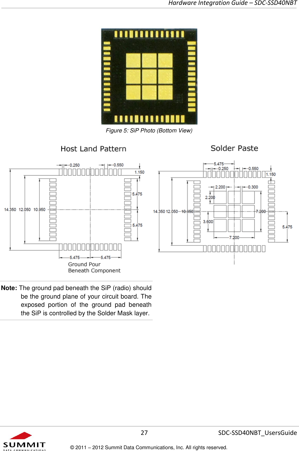     Hardware Integration Guide – SDC-SSD40NBT      27 SDC-SSD40NBT_UsersGuide © 2011 – 2012 Summit Data Communications, Inc. All rights reserved.   Figure 5: SiP Photo (Bottom View)  Note: The ground pad beneath the SiP (radio) should be the ground plane of your circuit board. The exposed  portion  of  the  ground  pad  beneath the SiP is controlled by the Solder Mask layer.  