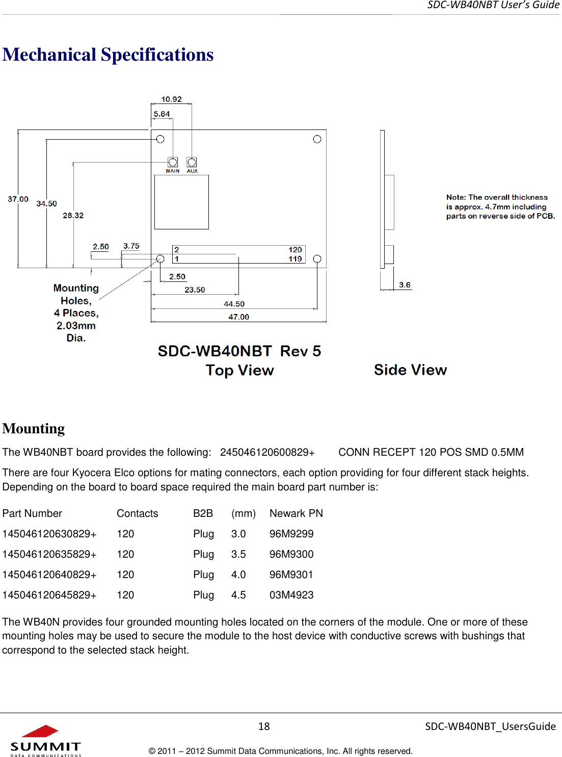     SDC-WB40NBT User’s Guide  18 SDC-WB40NBT_UsersGuide © 2011 – 2012 Summit Data Communications, Inc. All rights reserved.  Mechanical Specifications   Mounting The WB40NBT board provides the following:   245046120600829+        CONN RECEPT 120 POS SMD 0.5MM There are four Kyocera Elco options for mating connectors, each option providing for four different stack heights. Depending on the board to board space required the main board part number is: Part Number               Contacts  B2B  (mm)  Newark PN 145046120630829+  120         Plug  3.0  96M9299 145046120635829+  120    Plug  3.5  96M9300 145046120640829+  120         Plug  4.0  96M9301 145046120645829+  120         Plug  4.5  03M4923 The WB40N provides four grounded mounting holes located on the corners of the module. One or more of these mounting holes may be used to secure the module to the host device with conductive screws with bushings that correspond to the selected stack height.   