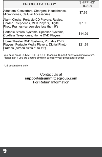 9PRODUCT CATEGORY SHIPPING* (USD)Adapters, Converters, Chargers, Headphones, Microphones, Cellular Accessories $7.99Alarm Clocks, Portable CD Players, Radios, Corded Telephones, MP3 Players, Digital Photo Frames (screen size less than 5”) $7.99Portable Stereo Systems, Speaker Systems, Cordless Telephones, Home DVD Players $14.99Home Theater DVD Systems, Portable DVD Players, Portable Media Players, Digital Photo Frames (screen sizes 5” to 11”) $21.99You must email SUMMIT CE GROUP Technical Support prior to making a return. Please ask if you are unsure of which category your product falls under*US destinations only.Contact Us at support@summitcegroup.com For Return Information