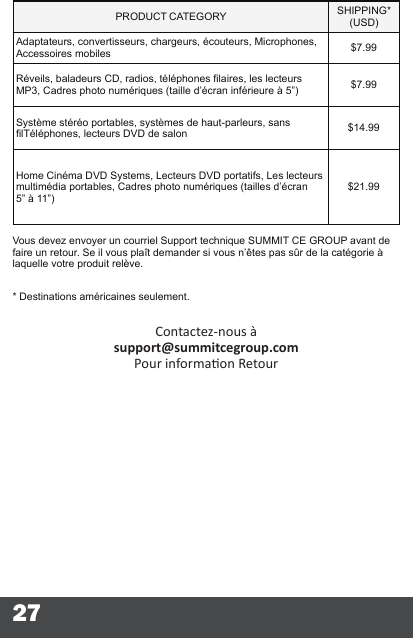 27PRODUCT CATEGORY SHIPPING* (USD)Adaptateurs, convertisseurs, chargeurs, écouteurs, Microphones, Accessoires mobiles $7.99Réveils, baladeurs CD, radios, téléphones laires, les lecteurs MP3, Cadres photo numériques (taille d’écran inférieure à 5”) $7.99Système stéréo portables, systèmes de haut-parleurs, sans lTéléphones, lecteurs DVD de salon $14.99Home Cinéma DVD Systems, Lecteurs DVD portatifs, Les lecteurs multimédia portables, Cadres photo numériques (tailles d’écran 5” à 11”) $21.99Vous devez envoyer un courriel Support technique SUMMIT CE GROUP avant de faire un retour. Se il vous plaît demander si vous n’êtes pas sûr de la catégorie à laquelle votre produit relève.* Destinations américaines seulement.Contactez-nous à support@summitcegroup.com Pour informaon Retour