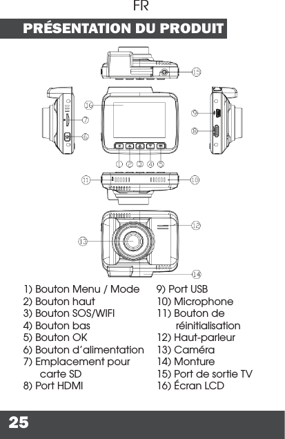 25PRÉSENTATION DU PRODUITFR1) Bouton Menu / Mode2) Bouton haut3) Bouton SOS/WIFI4) Bouton bas5) Bouton OK6) Bouton d’alimentation7) Emplacement pour carte SD8) Port HDMI9) Port USB10) Microphone11) Bouton de réinitialisation12) Haut-parleur13) Caméra14) Monture15) Port de sortie TV16) Écran LCD