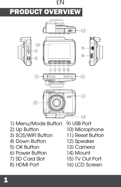 1PRODUCT OVERVIEWEN1) Menu/Mode Button2) Up Button3) SOS/WIFI Button4) Down Button5) OK Button6) Power Button7) SD Card Slot8) HDMI Port9) USB Port10) Microphone11) Reset Button12) Speaker13) Camera14) Mount15) TV Out Port16) LCD Screen
