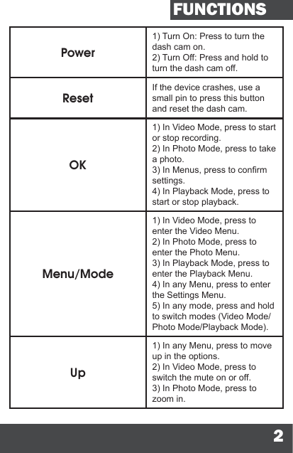 2FUNCTIONSPower1) Turn On: Press to turn the dash cam on.2) Turn Off: Press and hold to turn the dash cam off.Reset If the device crashes, use a small pin to press this button and reset the dash cam.OK1) In Video Mode, press to start or stop recording.2) In Photo Mode, press to take a photo.3) In Menus, press to conrm settings.4) In Playback Mode, press to start or stop playback.Menu/Mode1) In Video Mode, press to enter the Video Menu.2) In Photo Mode, press to enter the Photo Menu.3) In Playback Mode, press to enter the Playback Menu.4) In any Menu, press to enter the Settings Menu.5) In any mode, press and hold to switch modes (Video Mode/Photo Mode/Playback Mode).Up1) In any Menu, press to move up in the options.2) In Video Mode, press to switch the mute on or off.3) In Photo Mode, press to zoom in.