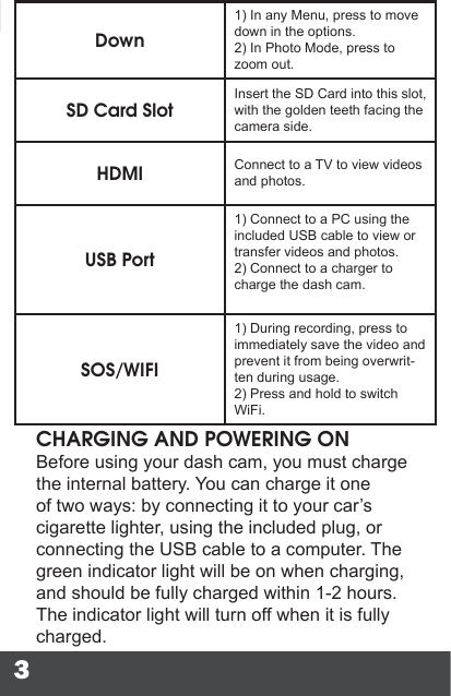 3Down1) In any Menu, press to move down in the options.2) In Photo Mode, press to zoom out.SD Card Slot Insert the SD Card into this slot, with the golden teeth facing the camera side.HDMI Connect to a TV to view videos and photos.USB Port1) Connect to a PC using the included USB cable to view or transfer videos and photos.2) Connect to a charger to charge the dash cam.SOS/WIFI1) During recording, press to immediately save the video and prevent it from being overwrit-ten during usage.2) Press and hold to switch WiFi.CHARGING AND POWERING ONBefore using your dash cam, you must charge the internal battery. You can charge it one of two ways: by connecting it to your car’s cigarette lighter, using the included plug, or connecting the USB cable to a computer. The green indicator light will be on when charging, and should be fully charged within 1-2 hours. The indicator light will turn off when it is fully charged.