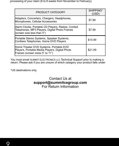 9processing of your claim (6 to 8 weeks from November to February).PRODUCT CATEGORY SHIPPING* (USD)Adapters, Converters, Chargers, Headphones, Microphones, Cellular Accessories $7.99Alarm Clocks, Portable CD Players, Radios, Corded Telephones, MP3 Players, Digital Photo Frames (screen size less than 5”) $7.99Portable Stereo Systems, Speaker Systems, Cordless Telephones, Home DVD Players $14.99Home Theater DVD Systems, Portable DVD Players, Portable Media Players, Digital Photo Frames (screen sizes 5” to 11”) $21.99You must email SUMMIT ELECTRONICS LLC Technical Support prior to making a return. Please ask if you are unsure of which category your product falls under*US destinations only.Contact Us at support@summitcegroup.com For Return Information