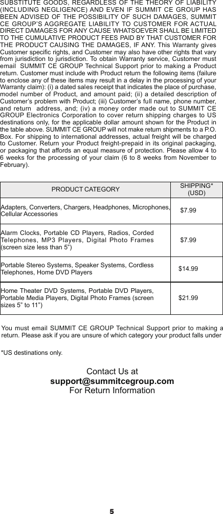 5SUBSTITUTE GOODS, REGARDLESS OF THE THEORY OF LIABILITY (INCLUDING NEGLIGENCE) AND EVEN IF SUMMIT  CE GROUP HAS BEEN ADVISED OF THE POSSIBILITY OF SUCH DAMAGES,  SUMMIT CE GROUP’S AGGREGATE  LIABILITY TO CUSTOMER  FOR ACTUAL DIRECT DAMAGES FOR ANY CAUSE WHATSOEVER SHALL BE LIMITED TO THE CUMULATIVE PRODUCT FEES PAID BY THAT CUSTOMER FOR THE PRODUCT CAUSING THE  DAMAGES, IF ANY. This Warranty gives Customer specic rights, and Customer may also have other rights that vary from jurisdiction to jurisdiction. To obtain Warranty service, Customer must email  SUMMIT CE GROUP Technical Support prior to making a Product return. Customer must include with Product return the following items (failure to enclose any of these items may result in a delay in the processing of your Warranty claim): (i) a dated sales receipt that indicates the place of purchase, model number of Product,  and amount paid; (ii) a detailed description of Customer’s problem with Product; (iii) Customer’s full name, phone number, and return  address, and; (iv) a money order made out to SUMMIT  CE GROUP Electronics Corporation to cover return shipping charges to US destinations only, for the applicable dollar amount shown for the Product in the table above. SUMMIT CE GROUP will not make return shipments to a P.O. Box. For shipping to international addresses, actual freight will be charged to Customer. Return your Product freight-prepaid in its original packaging, or packaging that aords an equal measure of protection. Please allow 4 to 6 weeks for the processing of your claim (6 to 8 weeks from November to February).PRODUCT CATEGORY SHIPPING* (USD)Adapters, Converters, Chargers, Headphones, Microphones, Cellular Accessories $7.99Alarm Clocks, Portable CD Players, Radios, Corded Telephones,  MP3 Players, Digital Photo Frames (screen size less than 5”) $7.99Portable Stereo Systems, Speaker Systems, Cordless Telephones, Home DVD Players $14.99Home Theater DVD Systems, Portable DVD Players, Portable Media Players, Digital Photo Frames (screen sizes 5” to 11”) $21.99 You must email SUMMIT CE GROUP Technical Support prior to making a return. Please ask if you are unsure of which category your product falls under*US destinations only.Contact Us at support@summitcegroup.com For Return Information