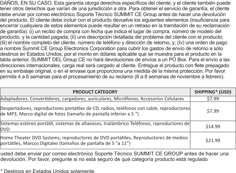 DAÑOS, EN SU CASO. Esta garantía otorga derechos especícos del cliente, y el cliente también puede tener otros derechos que varían de una jurisdicción a otra .Para obtener el servicio de garantía, el cliente debe enviar por correo electrónico Soporte Técnico SUMMIT CE Group antes de hacer una devolución del producto. El cliente debe incluir con el producto devuelve los siguientes elementos (insuciencia para encerrar cualquiera de estos elementos puede resultar en un retraso en la tramitación de su reclamación de garantía): (i) un recibo de compra con fecha que indica el lugar de compra, número de modelo del producto, y la cantidad pagada; (Ii) una descripción detallada del problema del cliente con el producto; (Iii) el nombre completo del cliente, número de teléfono y dirección de retorno, y; (Iv) una orden de pago a nombre Summit CE Group Electronics Corporation para cubrir los gastos de envío de retorno a sólo destinos en Estados Unidos, por el monto en dólares aplicable que se muestra para el producto en la tabla anterior. SUMMIT DEL Group CE no hará devoluciones de envíos a un PO Box. Para el envío a las direcciones internacionales, carga real será cargado al cliente. Entregue el producto con ete prepagado en su embalaje original, o en el envase que proporciona una medida de la misma protección. Por favor permita 4 a 6 semanas para el procesamiento de su reclamo (6 a 8 semanas de noviembre a febrero).PRODUCT CATEGORY SHIPPING* (USD)Adaptadores, Converdores, cargadores, auriculares, Micrófonos, Accesorios Celulares $7.99Despertadores, reproductores portáles de CD, radios, teléfonos con cable, reproductores de MP3, Marco digital de fotos (tamaño de pantalla inferior a 5 “) $7.99Sistemas estéreo portál, sistemas de altavoces, Inalámbrico Teléfonos, reproductores de DVD $14.99Home Theater DVD Systems, reproductores de DVD portáles, Reproductores de medios portáles, Marcos Digitales (tamaños de pantalla de 5 “a 11”) $21.99usted debe enviar por correo electrónico Soporte Técnico SUMMIT CE GROUP antes de hacer una devolución. Por favor, pregunte si no está seguro de qué categoría producto está regulado* Destinos en Estados Unidos solamente.