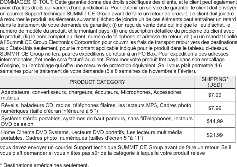 DOMMAGES, SI TOUT. Cette garantie donne des droits spéciques des clients, et le client peut également avoir d’autres droits qui varient d’une juridiction à .Pour obtenir un service de garantie, le client doit envoyer un courriel Support technique SUMMIT CE Group avant de faire un retour de produit. Le client doit joindre à retourner le produit les éléments suivants (l’échec de joindre un de ces éléments peut entraîner un retard dans le traitement de votre demande de garantie): (i) un reçu de vente daté qui indique le lieu d’achat, le numéro de modèle du produit, et le montant payé; (Ii) une description détaillée du problème du client avec le produit; (Iii) le nom complet du client, numéro de téléphone et adresse de retour, et; (Iv) un mandat libellé à l’Summit CE Group Electronics Corporation pour couvrir les frais de transport retour vers des destinations aux États-Unis seulement, pour le montant applicable indiqué pour le produit dans le tableau ci-dessus. SUMMIT CE Group ne fera pas les expéditions de retour à un PO Box. Pour expédition à des adresses internationales, fret réelle sera facturé au client. Retourner votre produit fret payé dans son emballage d’origine, ou l’emballage qui offre une mesure de protection équivalent. Se il vous plaît permettre 4-6 semaines pour le traitement de votre demande (6 à 8 semaines de Novembre à Février).PRODUCT CATEGORY SHIPPING* (USD)Adaptateurs, convertisseurs, chargeurs, écouteurs, Microphones, Accessoires mobiles $7.99Réveils, baladeurs CD, radios, téléphones laires, les lecteurs MP3, Cadres photo numériques (taille d’écran inférieure à 5 “) $7.99Système stéréo portables, systèmes de haut-parleurs, sans lTéléphones, lecteurs DVD de salon $14.99Home Cinéma DVD Systems, Lecteurs DVD portatifs, Les lecteurs multimédia portables, Cadres photo  numériques (tailles d’écran 5 “à 11”) $21.99vous devez envoyer un courriel Support technique SUMMIT CE Group avant de faire un retour. Se il vous plaît demander si vous n’êtes pas sûr de la catégorie à laquelle votre produit relève* Destinations américaines seulement.