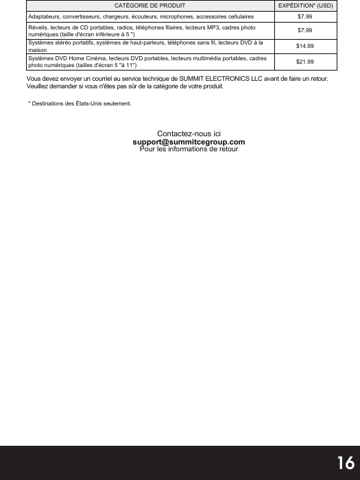 16CATÉGORIE DE PRODUIT EXPÉDITION* (USD)Adaptateurs, convertisseurs, chargeurs, écouteurs, microphones, accessoires cellulaires $7.99Réveils, lecteurs de CD portables, radios, téléphones filaires, lecteurs MP3, cadres photo numériques (taille d&apos;écran inférieure à 5 &quot;) $7.99Systèmes stéréo portatifs, systèmes de haut-parleurs, téléphones sans fil, lecteurs DVD à la maison $14.99Systèmes DVD Home Cinéma, lecteurs DVD portables, lecteurs multimédia portables, cadres photo numériques (tailles d&apos;écran 5 &quot;à 11&quot;) $21.99Vous devez envoyer un courriel au service technique de SUMMIT ELECTRONICS LLC avant de faire un retour. Veuillez demander si vous n&apos;êtes pas sûr de la catégorie de votre produit.* Destinations des États-Unis seulement.Contactez-nous ici support@summitcegroup.com Pour les informations de retour