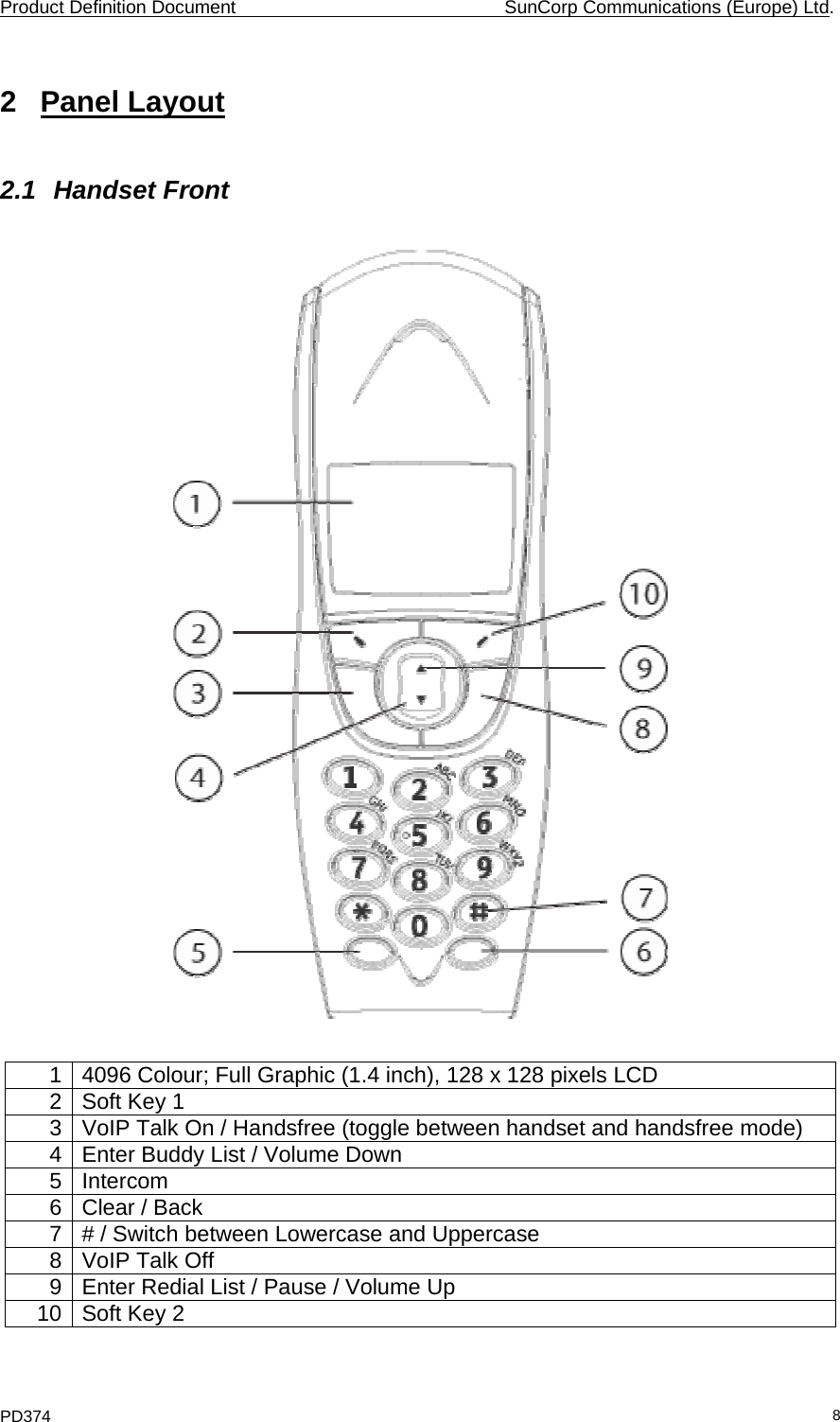 Product Definition Document    SunCorp Communications (Europe) Ltd. PD374  82 Panel Layout 2.1 Handset Front      1  4096 Colour; Full Graphic (1.4 inch), 128 x 128 pixels LCD 2  Soft Key 1 3  VoIP Talk On / Handsfree (toggle between handset and handsfree mode) 4  Enter Buddy List / Volume Down 5 Intercom 6 Clear / Back 7  # / Switch between Lowercase and Uppercase 8 VoIP Talk Off 9  Enter Redial List / Pause / Volume Up  10  Soft Key 2 