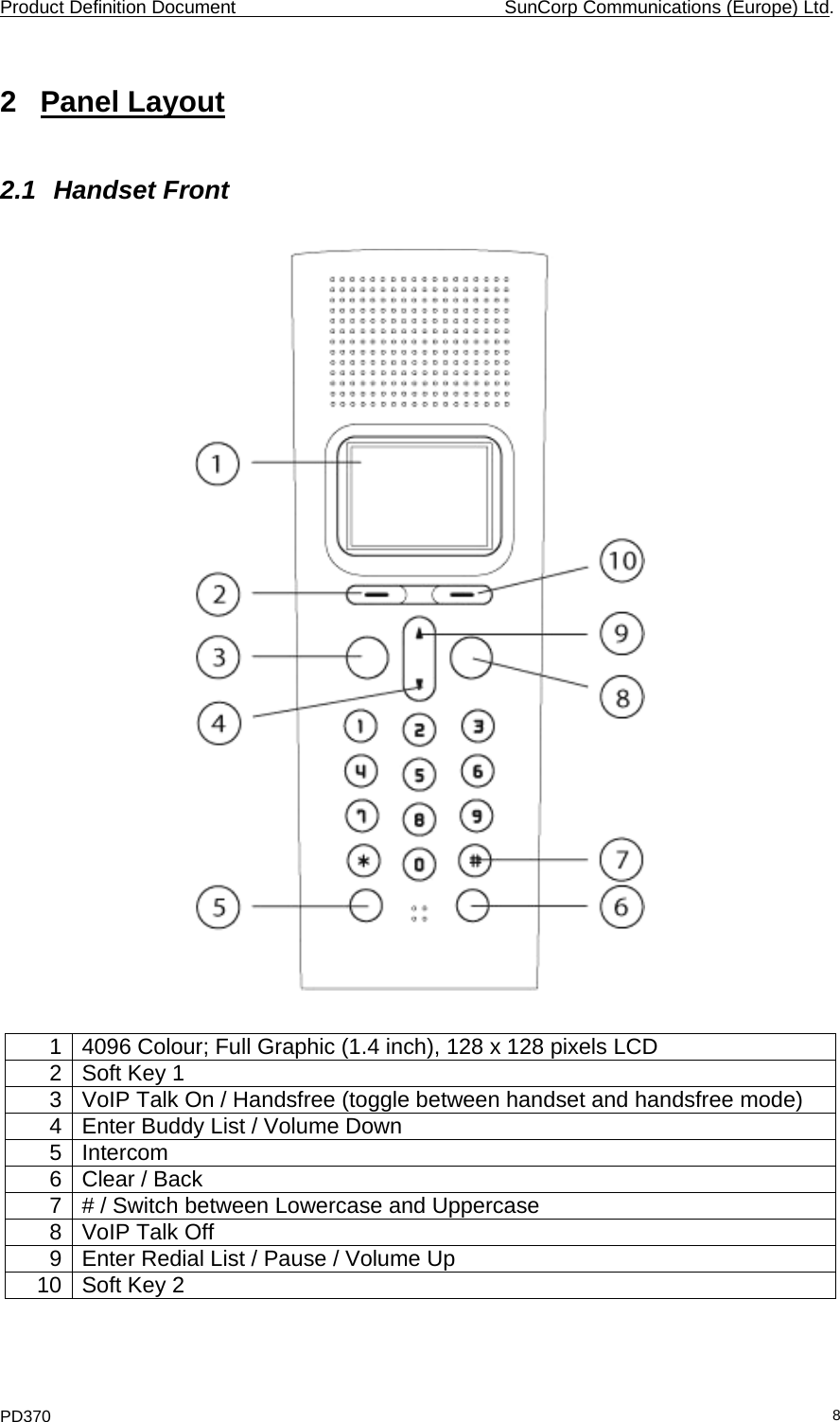 Product Definition Document    SunCorp Communications (Europe) Ltd. PD370  82 Panel Layout 2.1 Handset Front      1  4096 Colour; Full Graphic (1.4 inch), 128 x 128 pixels LCD 2  Soft Key 1 3  VoIP Talk On / Handsfree (toggle between handset and handsfree mode) 4  Enter Buddy List / Volume Down 5 Intercom 6 Clear / Back 7  # / Switch between Lowercase and Uppercase 8 VoIP Talk Off 9  Enter Redial List / Pause / Volume Up  10  Soft Key 2 