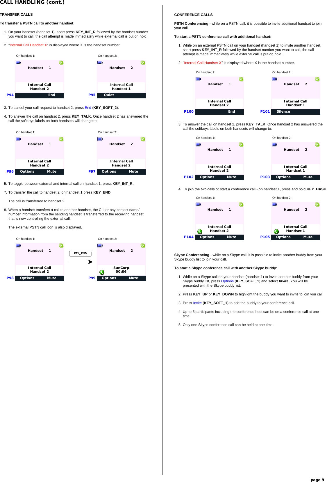 CALL HANDLING (cont.)page 9TRANSFER CALLSTo transfer a PSTN call to another handset:1. On your handset (handset 1), short press KEY_INT_R followed by the handset numberyou want to call, the call attempt is made immediately while external call is put on hold.2. &quot;Internal Call Handset X&quot; is displayed where X is the handset number.CONFERENCE CALLSPSTN Conferencing - while on a PSTN call, it is possible to invite additional handset to joinyour call.To start a PSTN conference call with additional handset:1. While on an external PSTN call on your handset (handset 1) to invite another handset,short press KEY_INT_R followed by the handset number you want to call, the callattempt is made immediately while external call is put on hold.2. &quot;Internal Call Handset X&quot; is displayed where X is the handset number.On handset 1: On handset 2:EndHandset     1P100Internal CallHandset 2SilenceHandset     2P101Internal CallHandset 13. To answer the call on handset 2, press KEY_TALK. Once handset 2 has answered thecall the softkeys labels on both handsets will change to:On handset 1: On handset 2:Options MuteHandset     1P102Internal CallHandset 2Options MuteHandset     2P103Internal CallHandset 14. To join the two calls or start a conference call - on handset 1, press and hold KEY_HASH.On handset 1: On handset 2:P104 P105Options MuteHandset     1Internal CallHandset 2Options MuteHandset     2Internal CallHandset 1Skype Conferencing - while on a Skype call, it is possible to invite another buddy from yourSkype buddy list to join your call.To start a Skype conference call with another Skype buddy:1. While on a Skype call on your handset (handset 1) to invite another buddy from yourSkype buddy list, press Options (KEY_SOFT_1) and select Invite. You will bepresented with the Skype buddy list.2. Press KEY_UP or KEY_DOWN to highlight the buddy you want to invite to join you call.3. Press Invite (KEY_SOFT_1) to add the buddy to your conference call.4. Up to 5 participants including the conference host can be on a conference call at onetime.5. Only one Skype conference call can be held at one time.On handset 1: On handset 2:EndHandset     1P94Internal CallHandset 2QuietHandset     2P95Internal CallHandset 13. To cancel your call request to handset 2, press End (KEY_SOFT_2).4. To answer the call on handset 2, press KEY_TALK. Once handset 2 has answered thecall the softkeys labels on both handsets will change to:On handset 1: On handset 2:Options MuteHandset     1P96Internal CallHandset 2Options MuteHandset     2P97Internal CallHandset 25. To toggle between external and internal call on handset 1, press KEY_INT_R.7. To transfer the call to handset 2, on handset 1 press KEY_END.The call is transferred to handset 2.8. When a handset transfers a call to another handset, the CLI or any contact name/number information from the sending handset is transferred to the receiving handsetthat is now controlling the external call.The external PSTN call icon is also displayed.On handset 1: On handset 2:Options MuteHandset     1P98Internal CallHandset 2Options MuteHandset     2P99KEY_ENDSunCorp00:06