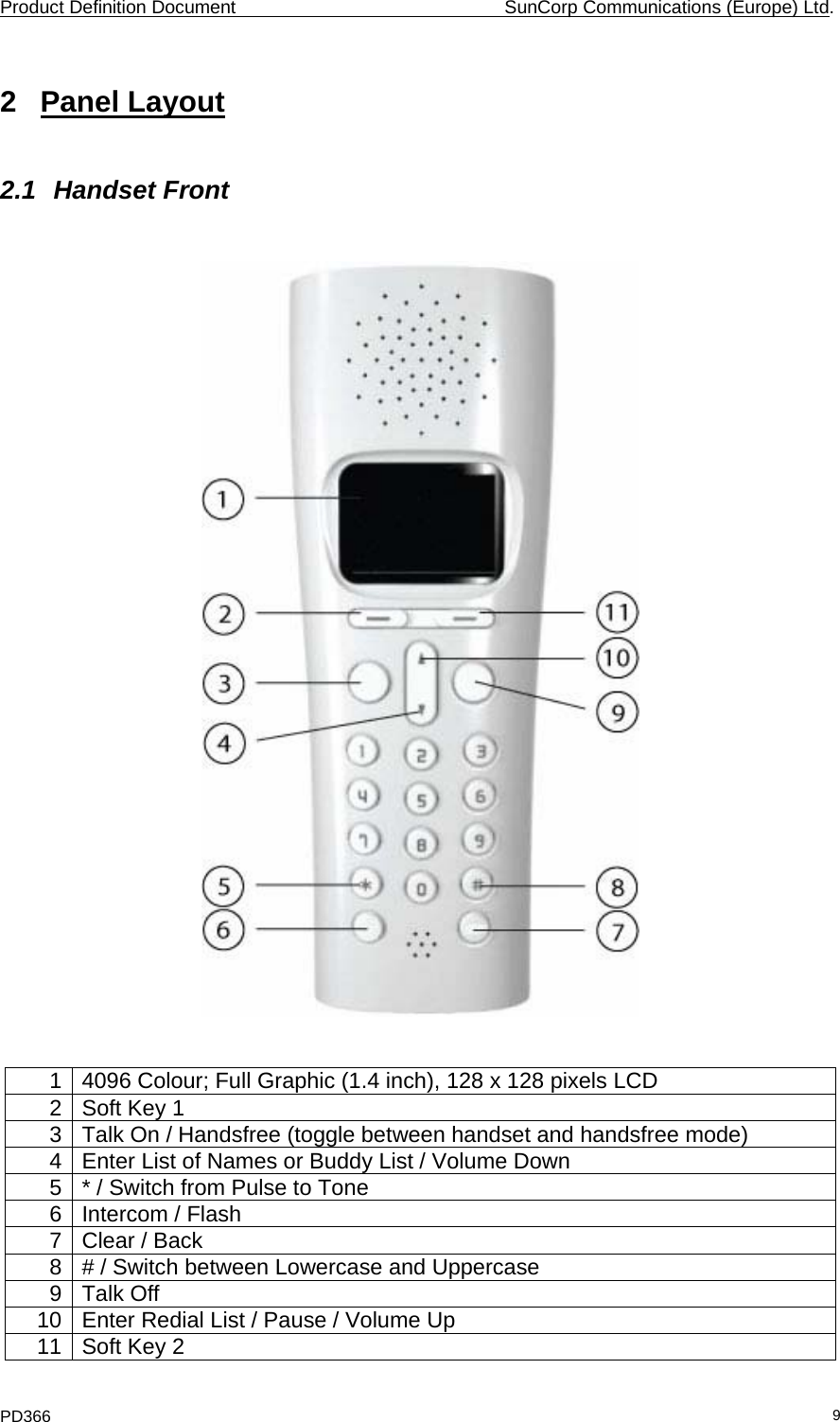 Product Definition Document    SunCorp Communications (Europe) Ltd. PD366  92 Panel Layout 2.1 Handset Front      1  4096 Colour; Full Graphic (1.4 inch), 128 x 128 pixels LCD 2  Soft Key 1 3  Talk On / Handsfree (toggle between handset and handsfree mode) 4  Enter List of Names or Buddy List / Volume Down 5  * / Switch from Pulse to Tone 6 Intercom / Flash 7 Clear / Back 8  # / Switch between Lowercase and Uppercase 9 Talk Off 10  Enter Redial List / Pause / Volume Up  11  Soft Key 2 