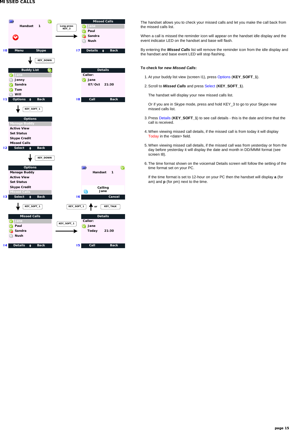 I0I1KEY_DOWNKEY_SOFT_1Options BackJaneBuddy ListSandraWillTomJennyDetails BackJaneMissed CallsSandraPaulI4NushI5Menu SkypeHandset     1Call BackCaller:DetailsTodayCancelHandset     1I6KEY_SOFT_1 or KEY_TALKThe handset allows you to check your missed calls and let you make the call back fromthe missed calls list.When a call is missed the reminder icon will appear on the handset idle display and theevent indicator LED on the handset and base will flash.By entering the Missed Calls list will remove the reminder icon from the idle display andthe handset and base event LED will stop flashing.To check for new Missed Calls:1. At your buddy list view (screen I1), press Options (KEY_SOFT_1).2. Scroll to Missed Calls and press Select (KEY_SOFT_1).The handset will display your new missed calls list.Or if you are in Skype mode, press and hold KEY_3 to go to your Skype newmissed calls list.3. Press Details (KEY_SOFT_1) to see call details - this is the date and time that thecall is received.4. When viewing missed call details, if the missed call is from today it will displayToday in the &lt;date&gt; field.5. When viewing missed call details, if the missed call was from yesterday or from theday before yesterday it will display the date and month in DD/MMM format (seescreen I8).6. The time format shown on the voicemail Details screen will follow the setting of thetime format set on your PC.If the time format is set to 12-hour on your PC then the handset will display a (foram) and p (for pm) next to the time.I8MISSED CALLSI3I2KEY_SOFT_1Jane21:30Call BackCaller:Details     07/OctJane21:30page 15KEY_DOWNSelect BackManage BuddyOptionsActive ViewSkype CreditMissed CallsSet StatusSelect BackManage BuddyOptionsActive ViewSkype CreditMissed CallsSet StatusCallingJaneLong pressKEY_3KEY_SOFT_1Details BackJaneMissed CallsSandraPaulI7Nush