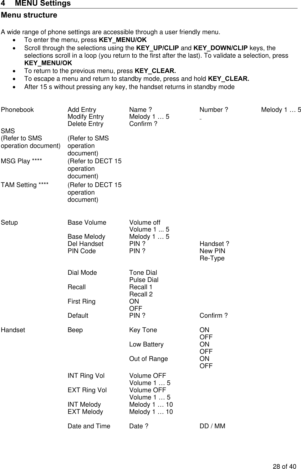 4 MENU Settings Menu structure  A wide range of phone settings are accessible through a user friendly menu. •  To enter the menu, press KEY_MENU/OK •  Scroll through the selections using the KEY_UP/CLIP and KEY_DOWN/CLIP keys, the selections scroll in a loop (you return to the first after the last). To validate a selection, press KEY_MENU/OK •  To return to the previous menu, press KEY_CLEAR. •  To escape a menu and return to standby mode, press and hold KEY_CLEAR. •  After 15 s without pressing any key, the handset returns in standby mode  Phonebook Add Entry Name ? Number ? Melody 1 … 5 Modify Entry Melody 1 … 5   Delete Entry Confirm ?   SMS    (Refer to SMS operation document)  (Refer to SMS operation document)     MSG Play ****  (Refer to DECT 15 operation document)     TAM Setting ****  (Refer to DECT 15 operation document)             Setup  Base Volume  Volume off       Volume 1 ... 5   Base Melody Melody 1 … 5   Del Handset PIN ? Handset ?     PIN Code  PIN ? New PIN     Re-Type       Dial Mode   Tone Dial    Pulse Dial   Recall Recall 1    Recall 2   First Ring ON    OFF    Default  PIN ? Confirm ?      Handset Beep Key Tone ON     OFF    Low BatteryON     OFF      Out of RangeON      OFF    INT Ring Vol  Volume OFF      Volume 1 … 5   EXT Ring Vol  Volume OFF      Volume 1 … 5   INT Melody Melody 1 … 10   EXT Melody Melody 1 … 10        Date and Time  Date ? DD / MM          28 of 40 