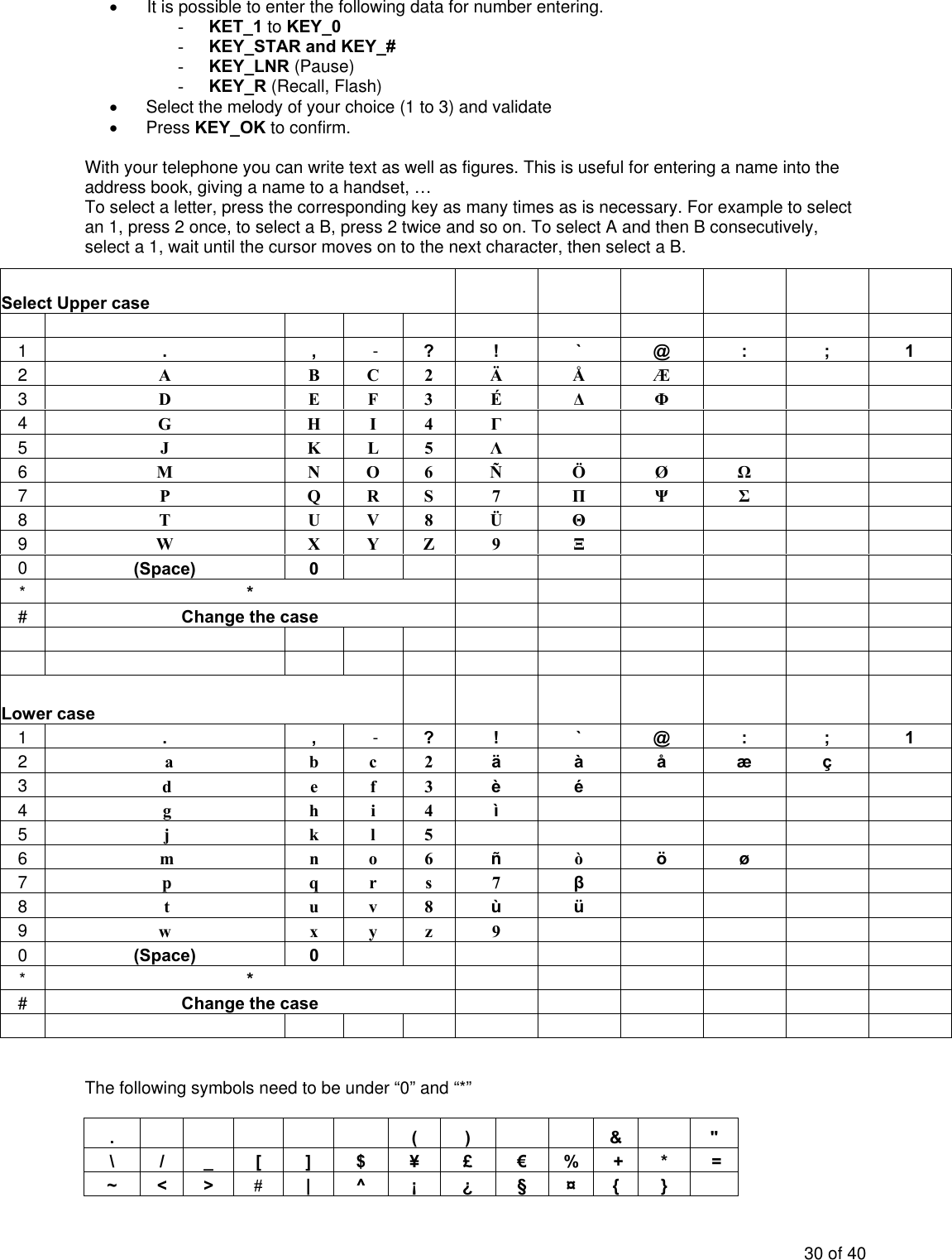 •  It is possible to enter the following data for number entering. - KET_1 to KEY_0 - KEY_STAR and KEY_# - KEY_LNR (Pause) - KEY_R (Recall, Flash) •  Select the melody of your choice (1 to 3) and validate • Press KEY_OK to confirm.  With your telephone you can write text as well as figures. This is useful for entering a name into the address book, giving a name to a handset, … To select a letter, press the corresponding key as many times as is necessary. For example to select an 1, press 2 once, to select a B, press 2 twice and so on. To select A and then B consecutively, select a 1, wait until the cursor moves on to the next character, then select a B.  Select Upper case                   1  . ,  -  ? ! ` @ : ; 1 2  A B C 2 Ä Å Æ    3  D E F 3 É ∆ Φ     4  G H I 4 Γ      5  J K L 5 Λ      6  M N O 6 Ñ Ö Ø Ω   7  P Q R S 7 Π Ψ Σ   8  T U V 8 Ü Θ       9  W X Y Z 9 Ξ       0  (Space)  0         *  *        #  Change the case                                  Lower case         1  . ,  -  ? ! ` @ : ; 1 2    a  b  c  2  ä à å æ ç   3   d   e  f  3  è é      4   g  h  i  4  ì       5   j   k l 5       6   m  n  o  6  ñ  ò  ö ø    7   p  q  r  s  7  β     8   t  u  v  8  ù ü      9  w  x y z 9      0  (Space)  0         *  *        #  Change the case                      The following symbols need to be under “0” and “*”   .           (  )      &amp;   &quot; \  /  _  [  ]  $  ¥  £  €  %  + *   = ~ &lt; &gt; #  | ^ ¡ ¿ § ¤ { }  30 of 40 