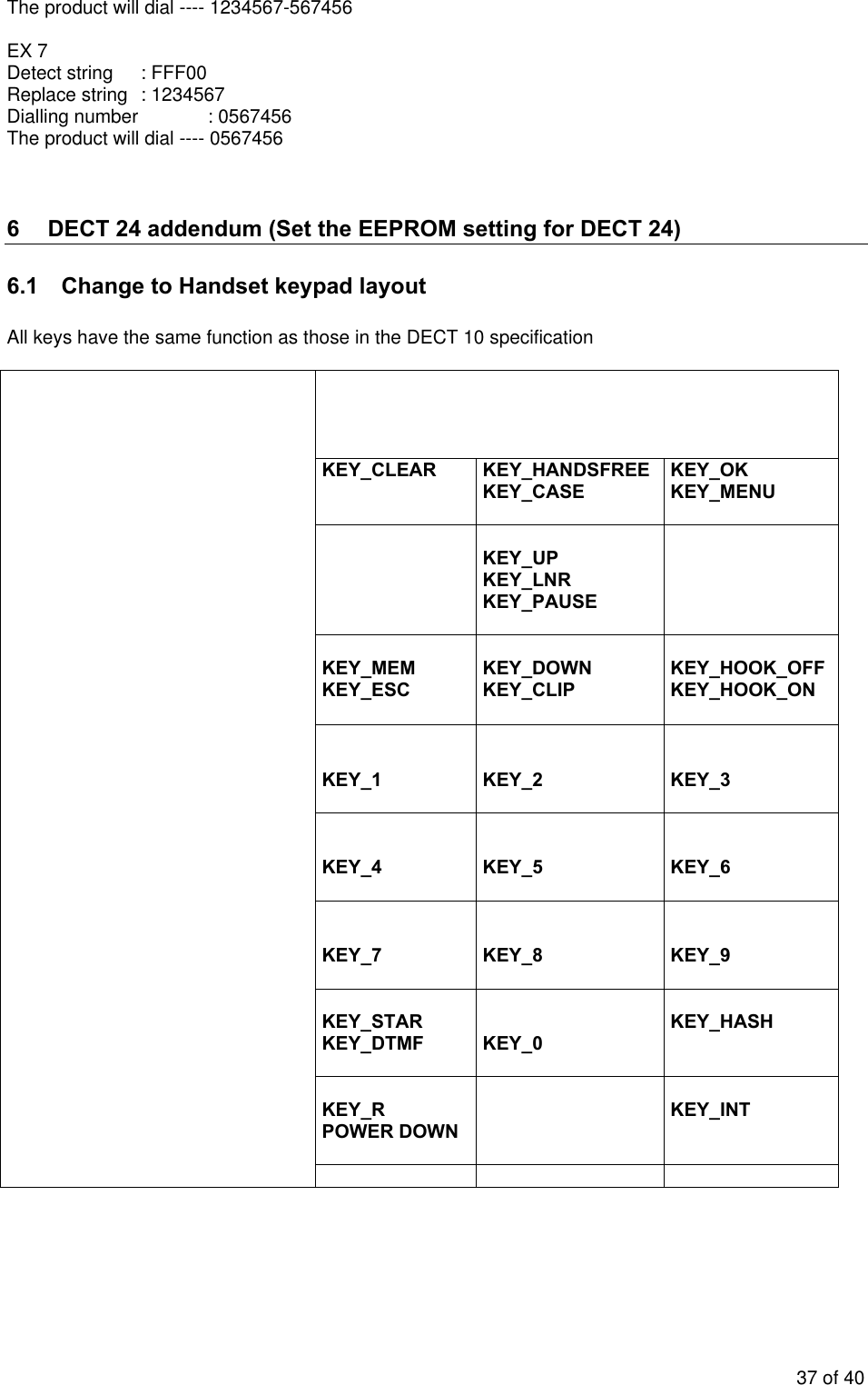 The product will dial ---- 1234567-567456  EX 7 Detect string   : FFF00 Replace string  : 1234567 Dialling number   : 0567456 The product will dial ---- 0567456   6  DECT 24 addendum (Set the EEPROM setting for DECT 24) 6.1  Change to Handset keypad layout  All keys have the same function as those in the DECT 10 specification      KEY_CLEAR   KEY_HANDSFREEKEY_CASE KEY_OK KEY_MENU     KEY_UP KEY_LNR KEY_PAUSE     KEY_MEM KEY_ESC  KEY_DOWN KEY_CLIP  KEY_HOOK_OFFKEY_HOOK_ON    KEY_1   KEY_2    KEY_3   KEY_4   KEY_5    KEY_6   KEY_7   KEY_8    KEY_9  KEY_STAR KEY_DTMF   KEY_0   KEY_HASH   KEY_R POWER DOWN      KEY_INT         37 of 40 
