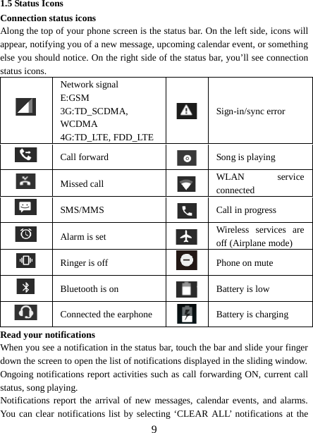  1.5 Status Icons Connection status icons Along the top of your phone screen is the status bar. On the left side, icons will appear, notifying you of a new message, upcoming calendar event, or something else you should notice. On the right side of the status bar, you’ll see connection status icons.    Network signal E:GSM 3G:TD_SCDMA,          WCDMA 4G:TD_LTE, FDD_LTE  Sign-in/sync error  Call forward  Song is playing  Missed call  WLAN  service connected  SMS/MMS  Call in progress  Alarm is set   Wireless services are off (Airplane mode)                                                                                                                                                                            Ringer is off  Phone on mute  Bluetooth is on  Battery is low  Connected the earphone  Battery is charging Read your notifications   When you see a notification in the status bar, touch the bar and slide your finger down the screen to open the list of notifications displayed in the sliding window.   Ongoing notifications report activities such as call forwarding ON, current call status, song playing.   Notifications report the arrival of new messages, calendar events, and alarms. You can clear notifications list by selecting ‘CLEAR ALL’ notifications at the  9 