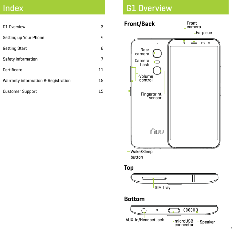3Front/BackG1 OverviewIndexG1 Overview  3Setting up Your Phone  4Getting Start  6Safety information  7  Certiﬁcate 11 Warranty information &amp; Registration  15  Customer Support  15TopBottomWake/SleepbuttonSpeakerCamera  ﬂashVolumecontrolRear  cameraFront  cameraEarpieceAUX-In/Headset jack microUSB connectorSIM TrayFingerprintsensor