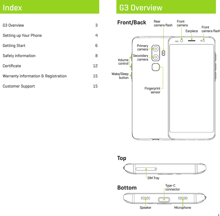 3Front/BackG3 OverviewIndexG3 Overview  3Setting up Your Phone  4Getting Start  6Safety information  8  Certiﬁcate 12 Warranty information &amp; Registration  15  Customer Support  15TopBottomWake/SleepbuttonSpeaker MicrophoneSecondarycamera  VolumecontrolPrimary   cameraFront  cameraRear   camera ﬂash Front   camera ﬂashEarpieceType-CconnectorSIM TrayFingerprintsensor