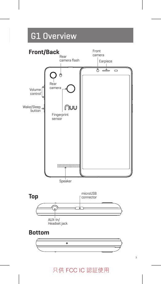 3Front/BackG1 OverviewG1 Overview  3Setting up Your Phone  4Getting Started  6Safety information  8  Certiﬁcate 12 Warranty information &amp; Registration  15  Customer Support  15TopBottomWake/SleepbuttonSpeakerRearcamera  VolumecontrolFront  cameraRear   camera ﬂash EarpiecemicroUSBconnectorFingerprintsensorAUX-In/Headset jack只供 FCC IC 認証使用只供 FCC IC 認証使用