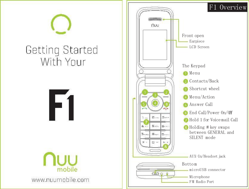     F1 Overview Front open Earpiece LCD Screen The Keypad Menu Contacts/Back Shortcut wheel Menu/Action Answer Call End Call/Power On/Oﬀ Hold 1 for Voice mail Call Holding # key swaps between GENERAL and SILENT mode AUX-In/Headset jack Bottom  microUSB connector Microphone F M Radio Port 