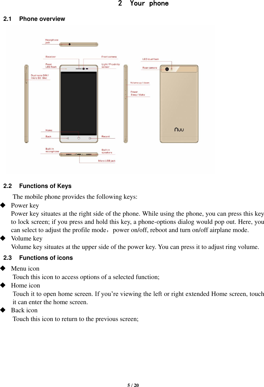   5 / 20  2 Your phone 2.1  Phone overview                   2.2 Functions of Keys The mobile phone provides the following keys:  Power key Power key situates at the right side of the phone. While using the phone, you can press this key to lock screen; if you press and hold this key, a phone-options dialog would pop out. Here, you can select to adjust the profile mode，power on/off, reboot and turn on/off airplane mode.  Volume key Volume key situates at the upper side of the power key. You can press it to adjust ring volume. 2.3 Functions of icons  Menu icon Touch this icon to access options of a selected function;  Home icon Touch it to open home screen. If you’re viewing the left or right extended Home screen, touch it can enter the home screen.  Back icon Touch this icon to return to the previous screen;       