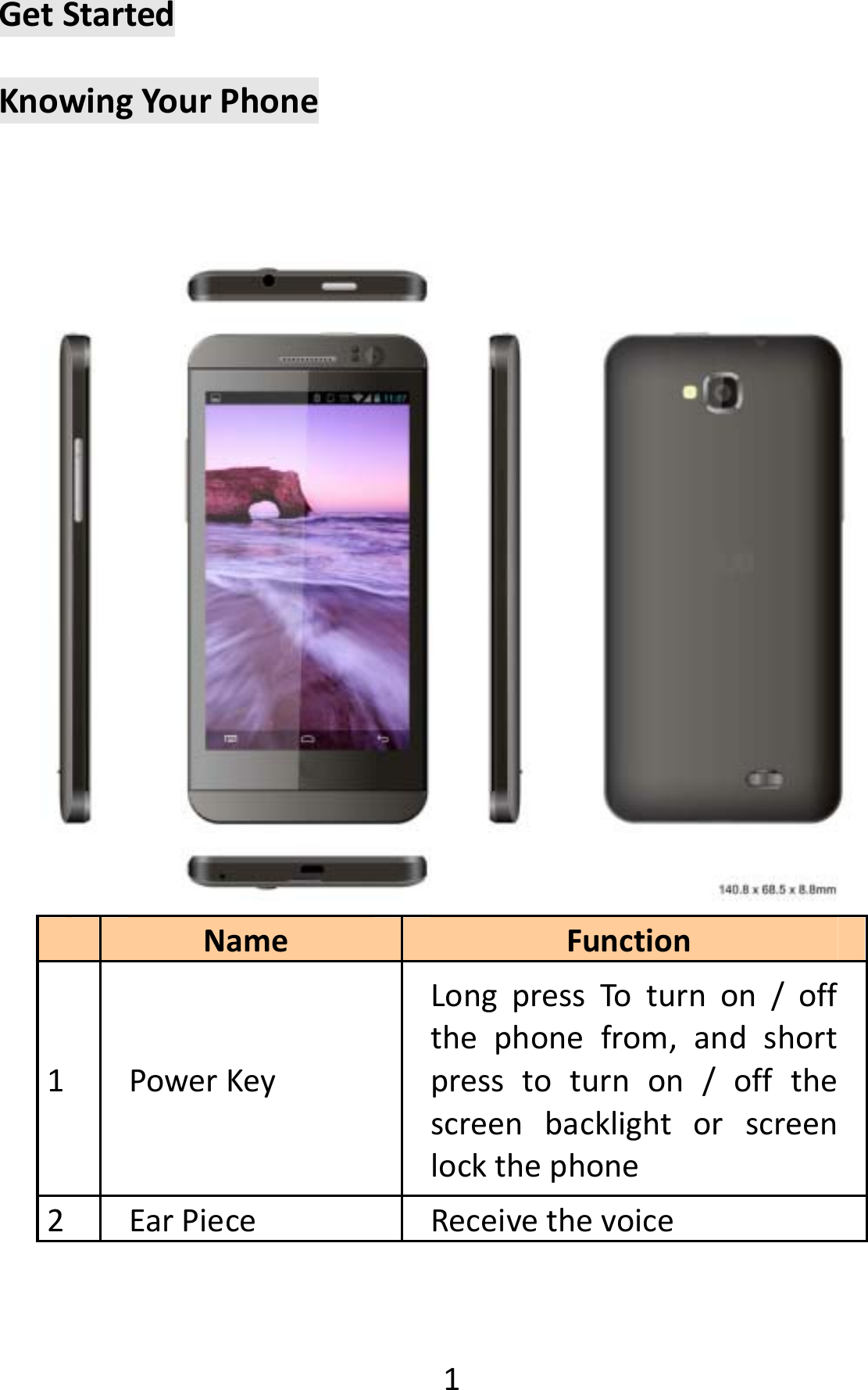  1GetStartedKnowingYourPhoneNameFunction1 PowerKeyLongpressToturnon/offthephonefrom,andshortpresstoturnon/offthescreenbacklightorscreenlockthephone2 EarPiece Receivethevoice