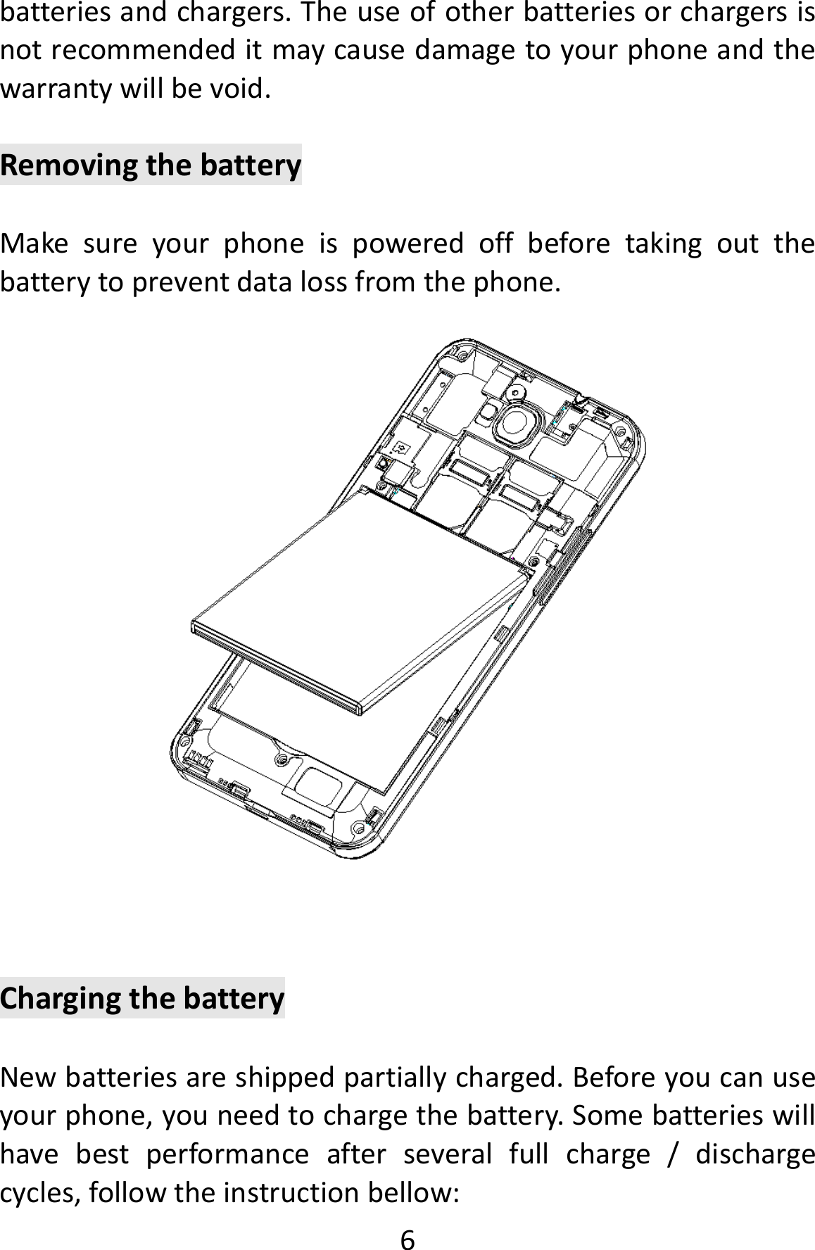  6batteriesandchargers.Theuseofotherbatteriesorchargersisnotrecommendeditmaycausedamagetoyourphoneandthewarrantywillbevoid.RemovingthebatteryMakesureyourphoneispoweredoffbeforetakingoutthebatterytopreventdatalossfromthephone.ChargingthebatteryNewbatteriesareshippedpartiallycharged.Beforeyoucanuseyourphone,youneedtochargethebattery.Somebatterieswillhavebestperformanceafterseveralfullcharge/dischargecycles,followtheinstructionbellow: