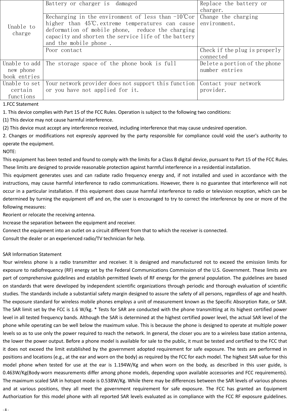 - 8 -  Unable to charge Battery or charger is  damaged Replace the battery or charger. Recharging in the environment of less than -10℃or higher  than  45℃.extreme  temperatures  can  cause deformation of mobile phone,  reduce the charging capacity and shorten the service life of the battery and the mobile phone . Change the charging environment. Poor contact Check if the plug is properly connected Unable to add new phone book entries The storage space of the phone book is full Delete a portion of the phone number entries Unable to set certain functions Your network provider does not support this function or you have not applied for it. Contact your network provider. 1.FCC Statement 1. This device complies with Part 15 of the FCC Rules. Operation is subject to the following two conditions: (1) This device may not cause harmful interference. (2) This device must accept any interference received, including interference that may cause undesired operation. 2.  Changes  or  modifications  not  expressly  approved  by  the  party  responsible  for  compliance  could  void  the  user&apos;s  authority  to operate the equipment. NOTE:   This equipment has been tested and found to comply with the limits for a Class B digital device, pursuant to Part 15 of the FCC Rules. These limits are designed to provide reasonable protection against harmful interference in a residential installation. This  equipment  generates  uses  and  can  radiate  radio  frequency  energy  and,  if  not  installed  and  used  in  accordance  with  the instructions, may cause harmful interference to radio communications. However, there is no guarantee that interference will not occur in a particular installation. If this equipment does cause harmful interference to radio or television reception, which can be determined by turning the equipment off and on, the user is encouraged to try to correct the interference by one or more of the following measures: Reorient or relocate the receiving antenna. Increase the separation between the equipment and receiver. Connect the equipment into an outlet on a circuit different from that to which the receiver is connected.   Consult the dealer or an experienced radio/TV technician for help.  SAR Information Statement Your  wireless  phone  is  a  radio  transmitter  and  receiver.  It  is  designed  and  manufactured  not  to  exceed  the  emission  limits  for exposure to radiofrequency (RF) energy set by the Federal Communications Commission of the U.S. Government. These limits are part of comprehensive guidelines and establish permitted levels of RF energy for the general population. The guidelines are based on standards that were developed by independent scientific organizations through periodic and thorough evaluation of scientific studies. The standards include a substantial safety margin designed to assure the safety of all persons, regardless of age and health. The exposure standard for wireless mobile phones employs a unit of measurement known as the Specific Absorption Rate, or SAR. The SAR limit set by the FCC is 1.6 W/kg. * Tests for SAR are conducted with the phone transmitting at its highest certified power level in all tested frequency bands. Although the SAR is determined at the highest certified power level, the actual SAR level of the phone while operating can be well below the maximum value. This is because the phone is designed to operate at multiple power levels so as to use only the power required to reach the network. In general, the closer you are to a wireless base station antenna, the lower the power output. Before a phone model is available for sale to the public, it must be tested and certified to the FCC that it does not exceed the  limit established by the  government  adopted requirement for  safe exposure. The tests are performed in positions and locations (e.g., at the ear and worn on the body) as required by the FCC for each model. The highest SAR value for this model  phone  when  tested  for  use  at  the  ear  is  1.194W/Kg  and  when  worn  on  the  body,  as  described  in  this  user  guide,  is 0.463W/Kg(Body-worn measurements differ among phone models, depending upon available accessories and FCC requirements). The maximum scaled SAR in hotspot mode is 0.538W/Kg. While there may be differences between the SAR levels of various phones and  at  various  positions,  they  all  meet  the  government  requirement  for  safe  exposure.  The  FCC  has  granted  an  Equipment Authorization for this model phone with all reported SAR levels evaluated as in compliance with the FCC RF exposure guidelines. 