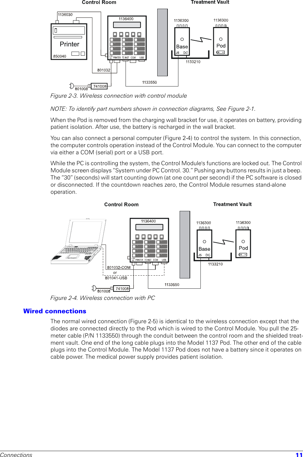 Connections 11Figure 2-3. Wireless connection with control moduleNOTE: To identify part numbers shown in connection diagrams, See Figure 2-1.When the Pod is removed from the charging wall bracket for use, it operates on battery, providing patient isolation. After use, the battery is recharged in the wall bracket.You can also connect a personal computer (Figure 2-4) to control the system. In this connection, the computer controls operation instead of the Control Module. You can connect to the computer via either a COM (serial) port or a USB port. While the PC is controlling the system, the Control Module&apos;s functions are locked out. The Control Module screen displays “System under PC Control. 30.” Pushing any buttons results in just a beep. The “30” (seconds) will start counting down (at one count per second) if the PC software is closed or disconnected. If the countdown reaches zero, the Control Module resumes stand-alone operation.Figure 2-4. Wireless connection with PCWired connectionsThe normal wired connection (Figure 2-5) is identical to the wireless connection except that the diodes are connected directly to the Pod which is wired to the Control Module. You pull the 25-meter cable (P/N 1133550) through the conduit between the control room and the shielded treat-ment vault. One end of the long cable plugs into the Model 1137 Pod. The other end of the cable plugs into the Control Module. The Model 1137 Pod does not have a battery since it operates on cable power. The medical power supply provides patient isolation.