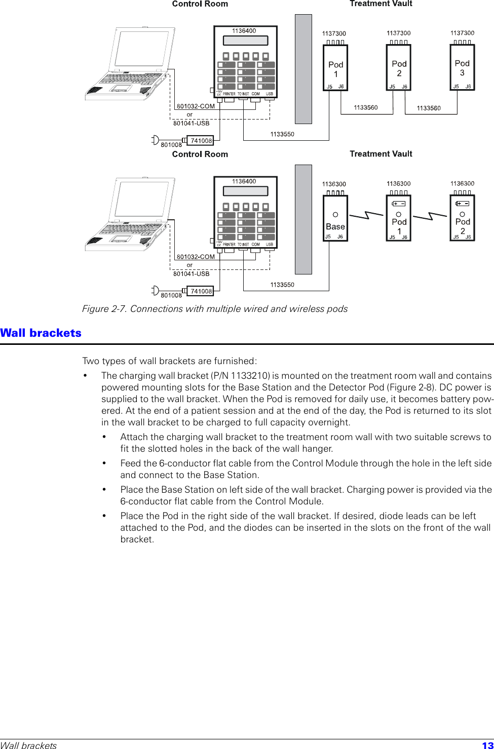 Wall brackets 13Figure 2-7. Connections with multiple wired and wireless podsWall bracketsTwo types of wall brackets are furnished: • The charging wall bracket (P/N 1133210) is mounted on the treatment room wall and contains powered mounting slots for the Base Station and the Detector Pod (Figure 2-8). DC power is supplied to the wall bracket. When the Pod is removed for daily use, it becomes battery pow-ered. At the end of a patient session and at the end of the day, the Pod is returned to its slot in the wall bracket to be charged to full capacity overnight. • Attach the charging wall bracket to the treatment room wall with two suitable screws to fit the slotted holes in the back of the wall hanger.• Feed the 6-conductor flat cable from the Control Module through the hole in the left side and connect to the Base Station.• Place the Base Station on left side of the wall bracket. Charging power is provided via the 6-conductor flat cable from the Control Module. • Place the Pod in the right side of the wall bracket. If desired, diode leads can be left attached to the Pod, and the diodes can be inserted in the slots on the front of the wall bracket.