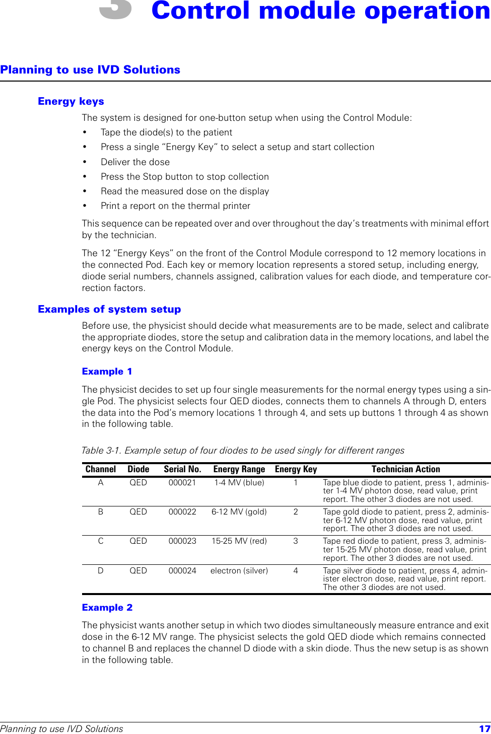 Planning to use IVD Solutions 173 Control module operationPlanning to use IVD SolutionsEnergy keysThe system is designed for one-button setup when using the Control Module:• Tape the diode(s) to the patient• Press a single “Energy Key” to select a setup and start collection• Deliver the dose• Press the Stop button to stop collection• Read the measured dose on the display• Print a report on the thermal printerThis sequence can be repeated over and over throughout the day’s treatments with minimal effort by the technician. The 12 “Energy Keys” on the front of the Control Module correspond to 12 memory locations in the connected Pod. Each key or memory location represents a stored setup, including energy, diode serial numbers, channels assigned, calibration values for each diode, and temperature cor-rection factors. Examples of system setupBefore use, the physicist should decide what measurements are to be made, select and calibrate the appropriate diodes, store the setup and calibration data in the memory locations, and label the energy keys on the Control Module.Example 1The physicist decides to set up four single measurements for the normal energy types using a sin-gle Pod. The physicist selects four QED diodes, connects them to channels A through D, enters the data into the Pod’s memory locations 1 through 4, and sets up buttons 1 through 4 as shown in the following table.Example 2The physicist wants another setup in which two diodes simultaneously measure entrance and exit dose in the 6-12 MV range. The physicist selects the gold QED diode which remains connected to channel B and replaces the channel D diode with a skin diode. Thus the new setup is as shown in the following table.Table 3-1. Example setup of four diodes to be used singly for different rangesChannel Diode Serial No. Energy Range Energy Key Technician ActionA QED 000021 1-4 MV (blue) 1 Tape blue diode to patient, press 1, adminis-ter 1-4 MV photon dose, read value, print report. The other 3 diodes are not used.B QED 000022 6-12 MV (gold) 2 Tape gold diode to patient, press 2, adminis-ter 6-12 MV photon dose, read value, print report. The other 3 diodes are not used.C QED 000023 15-25 MV (red) 3 Tape red diode to patient, press 3, adminis-ter 15-25 MV photon dose, read value, print report. The other 3 diodes are not used.D QED 000024 electron (silver) 4 Tape silver diode to patient, press 4, admin-ister electron dose, read value, print report. The other 3 diodes are not used.