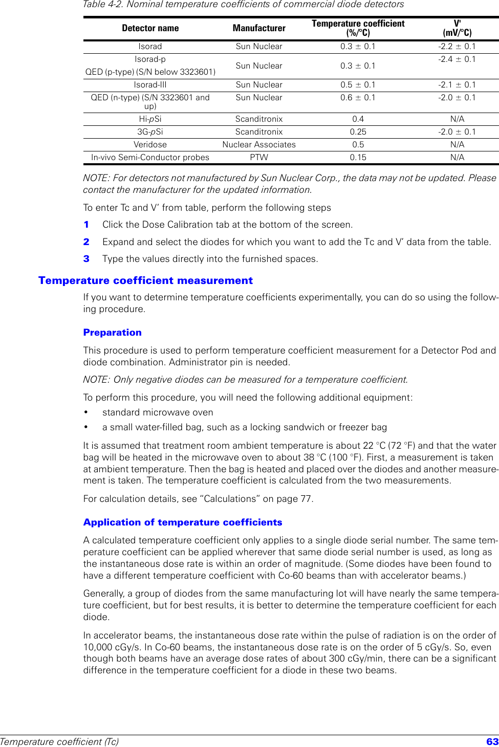 Temperature coefficient (Tc) 63NOTE: For detectors not manufactured by Sun Nuclear Corp., the data may not be updated. Please contact the manufacturer for the updated information.To enter Tc and V’ from table, perform the following steps1  Click the Dose Calibration tab at the bottom of the screen.2  Expand and select the diodes for which you want to add the Tc and V’ data from the table.3  Type the values directly into the furnished spaces.Temperature coefficient measurementIf you want to determine temperature coefficients experimentally, you can do so using the follow-ing procedure.PreparationThis procedure is used to perform temperature coefficient measurement for a Detector Pod and diode combination. Administrator pin is needed.NOTE: Only negative diodes can be measured for a temperature coefficient.To perform this procedure, you will need the following additional equipment:• standard microwave oven• a small water-filled bag, such as a locking sandwich or freezer bagIt is assumed that treatment room ambient temperature is about 22 °C (72 °F) and that the water bag will be heated in the microwave oven to about 38 °C (100 °F). First, a measurement is taken at ambient temperature. Then the bag is heated and placed over the diodes and another measure-ment is taken. The temperature coefficient is calculated from the two measurements.For calculation details, see “Calculations” on page 77.Application of temperature coefficientsA calculated temperature coefficient only applies to a single diode serial number. The same tem-perature coefficient can be applied wherever that same diode serial number is used, as long as the instantaneous dose rate is within an order of magnitude. (Some diodes have been found to have a different temperature coefficient with Co-60 beams than with accelerator beams.)Generally, a group of diodes from the same manufacturing lot will have nearly the same tempera-ture coefficient, but for best results, it is better to determine the temperature coefficient for each diode. In accelerator beams, the instantaneous dose rate within the pulse of radiation is on the order of 10,000 cGy/s. In Co-60 beams, the instantaneous dose rate is on the order of 5 cGy/s. So, even though both beams have an average dose rates of about 300 cGy/min, there can be a significant difference in the temperature coefficient for a diode in these two beams. Table 4-2. Nominal temperature coefficients of commercial diode detectors Detector name Manufacturer Temperature coefficient(%/°C)V&apos;(mV/°C)Isorad Sun Nuclear 0.3 ± 0.1 -2.2 ± 0.1Isorad-p QED (p-type) (S/N below 3323601) Sun Nuclear 0.3 ± 0.1 -2.4 ± 0.1Isorad-III Sun Nuclear 0.5 ± 0.1 -2.1 ± 0.1QED (n-type) (S/N 3323601 and up)Sun Nuclear 0.6 ± 0.1 -2.0 ± 0.1Hi-pSi Scanditronix 0.4 N/A3G-pSi Scanditronix 0.25 -2.0 ± 0.1Veridose Nuclear Associates 0.5 N/AIn-vivo Semi-Conductor probes PTW 0.15 N/A